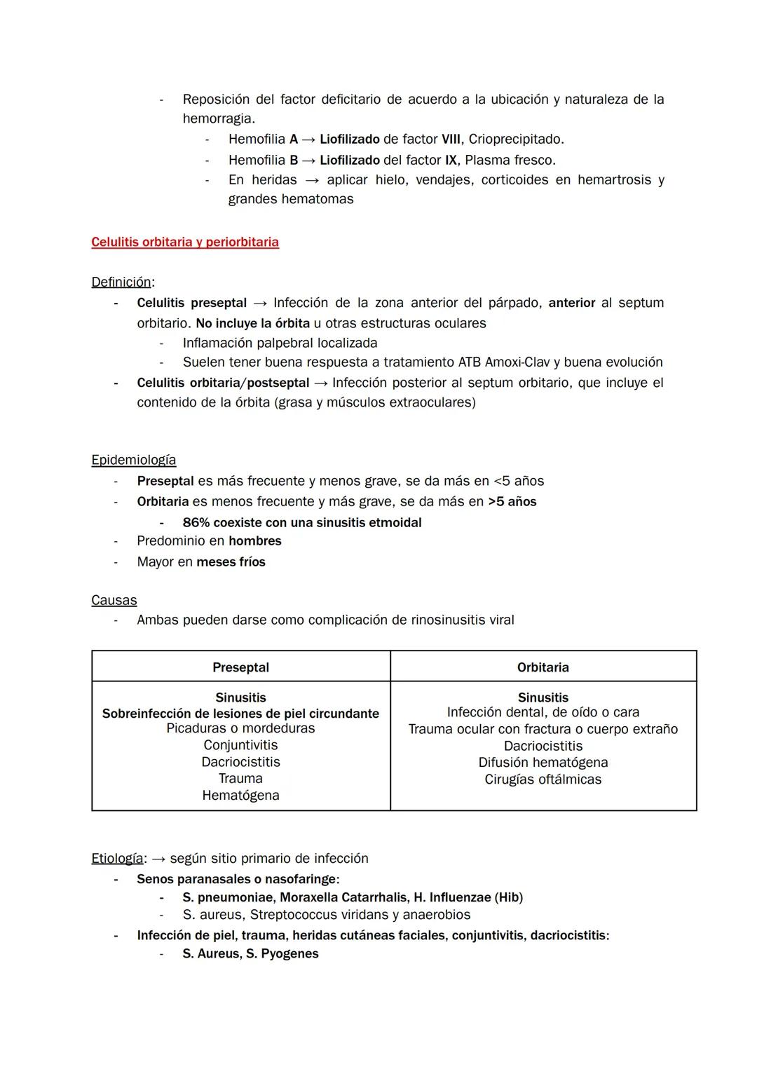 Homúnculo Hospitalizados
REVISITED y complementado
*estudio durante 7 minutazos*
yo:
¿Me acuesto?
por Homúnculo girls * Indice
1. Bronquioli