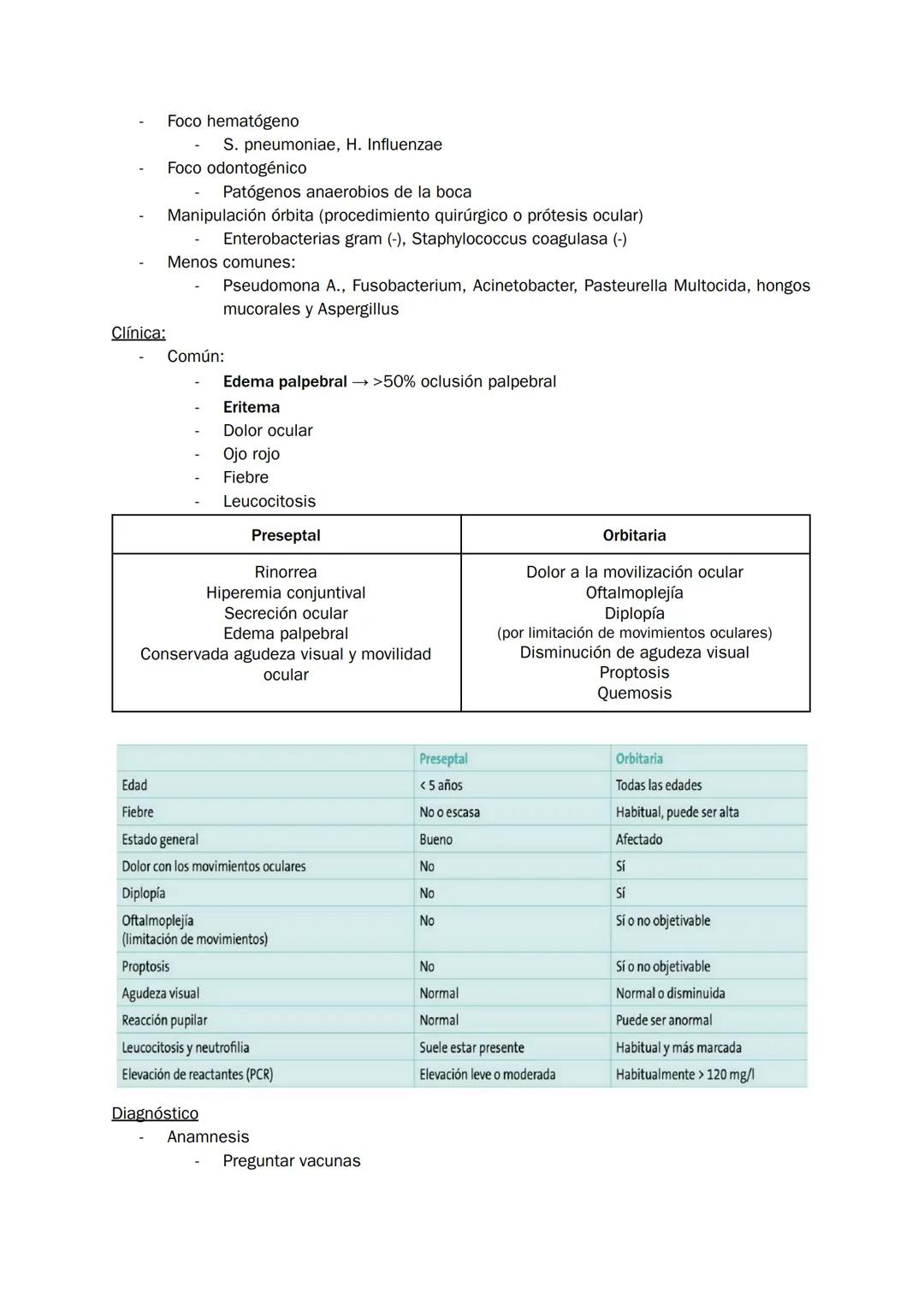 Homúnculo Hospitalizados
REVISITED y complementado
*estudio durante 7 minutazos*
yo:
¿Me acuesto?
por Homúnculo girls * Indice
1. Bronquioli