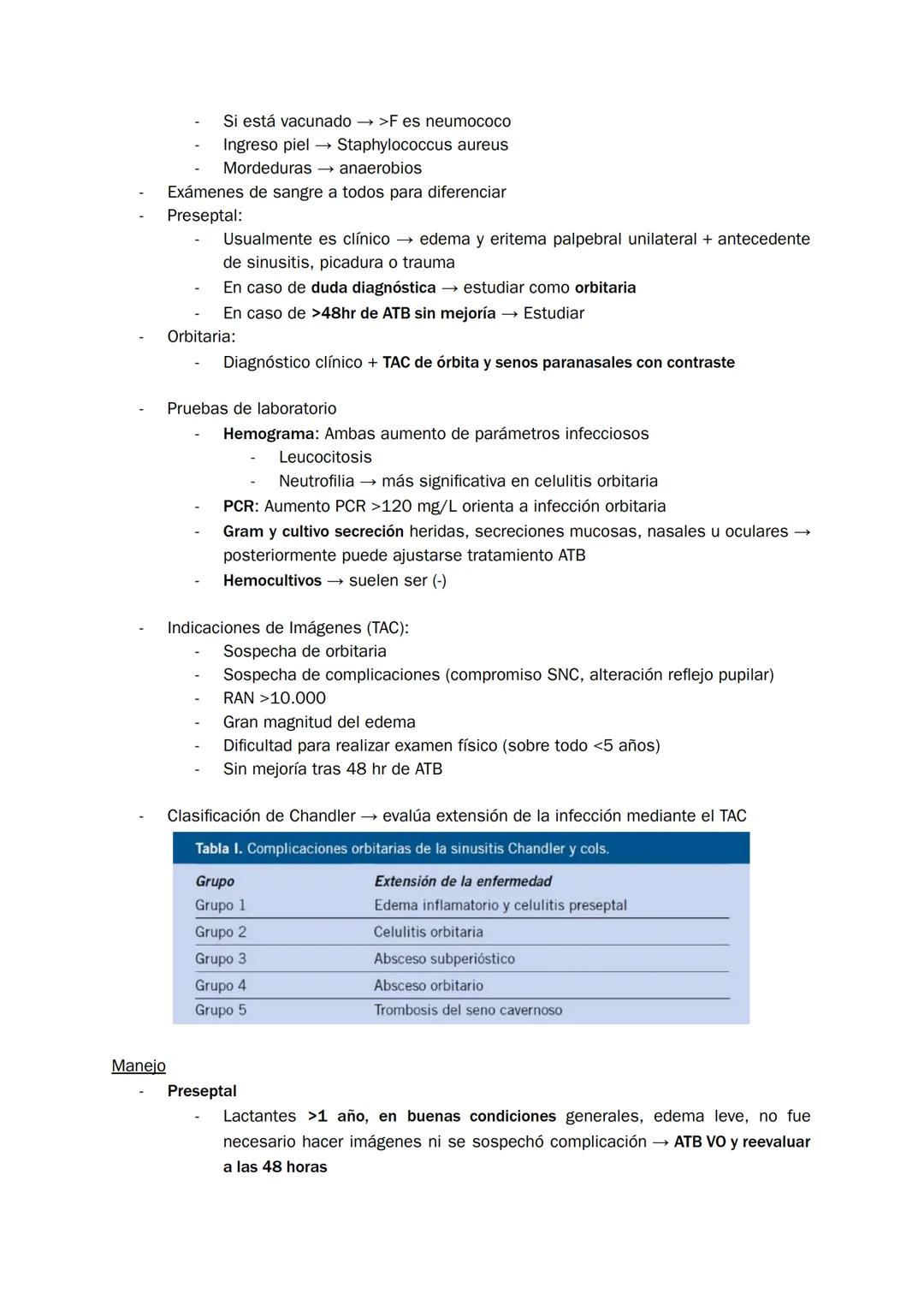 Homúnculo Hospitalizados
REVISITED y complementado
*estudio durante 7 minutazos*
yo:
¿Me acuesto?
por Homúnculo girls * Indice
1. Bronquioli