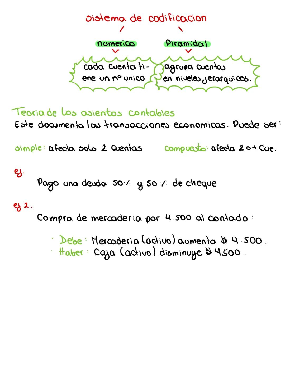 # contabilidad financiera
1. Introduccion
la contabilidad es una herramienta esencial para el
registro, analisis y control de las transac