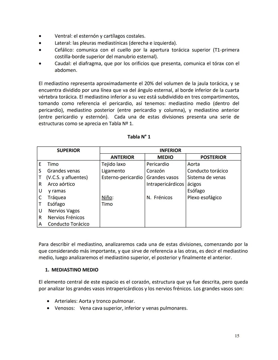 # Clínica Alemana - Universidad del Desarrollo
# Facultad de Medicina
# Departamento de Morfología
# APUNTE DE ANATOMÍA
# SISTEMA CARDIOVAS