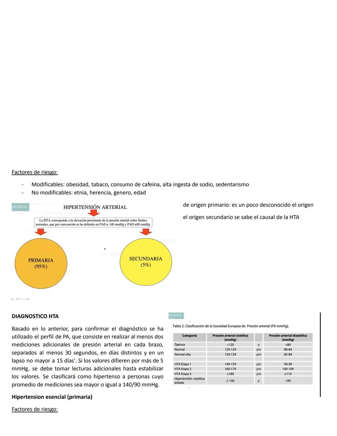 # Video clase para lunes 22 de abril
GENERALIDADES HTA
Fármacos:
# HIPOGLICEMIANTES:
- Inhibidores de las alfa glucosidasas (Acarbosas, mi