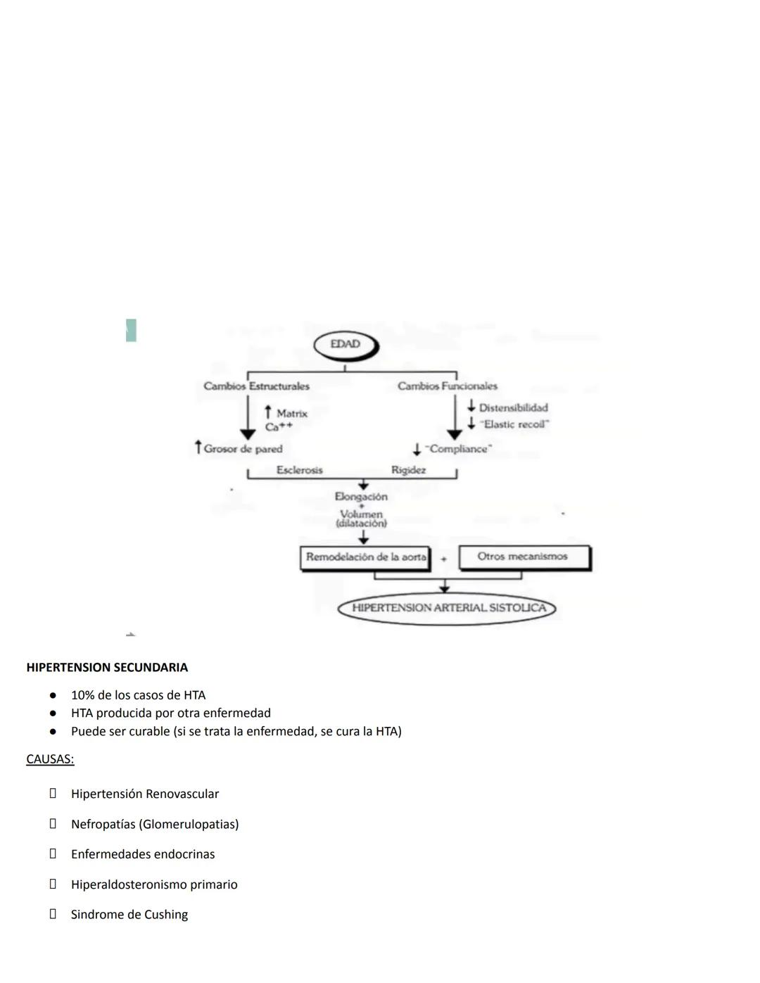 # Video clase para lunes 22 de abril
GENERALIDADES HTA
Fármacos:
# HIPOGLICEMIANTES:
- Inhibidores de las alfa glucosidasas (Acarbosas, mi