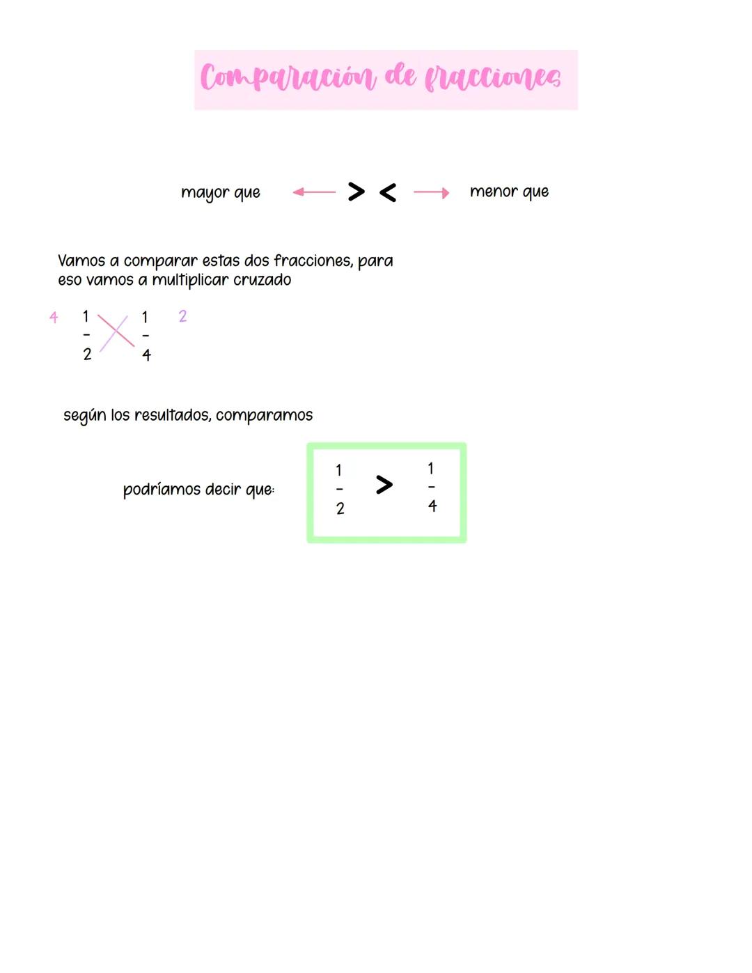 # Comparación de fracciones
mayor que $>>$< menor que
Vamos a comparar estas dos fracciones, para
eso vamos a multiplicar cruzado
$4 \time