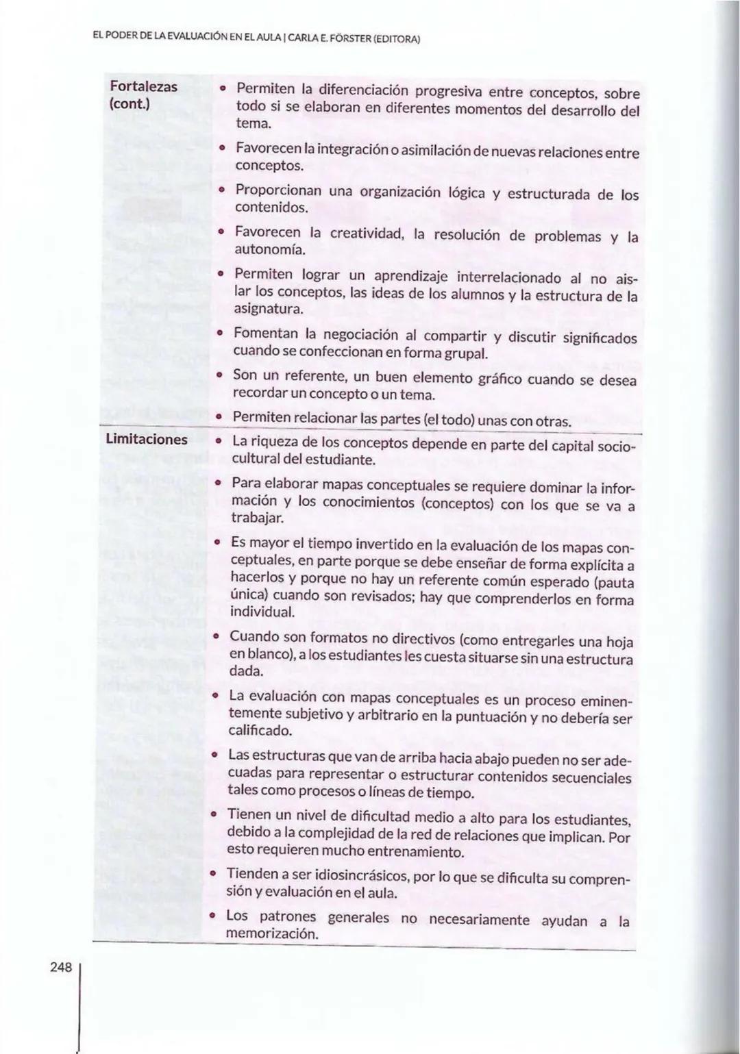 # CAPÍTULO 8
La evaluación con
organizadores
gráficos: cómo y
cuándo utilizarlos
Paola Marchant-Araya
8 # CAPÍTULO 8 | LA EVALUACIÓN CON OR