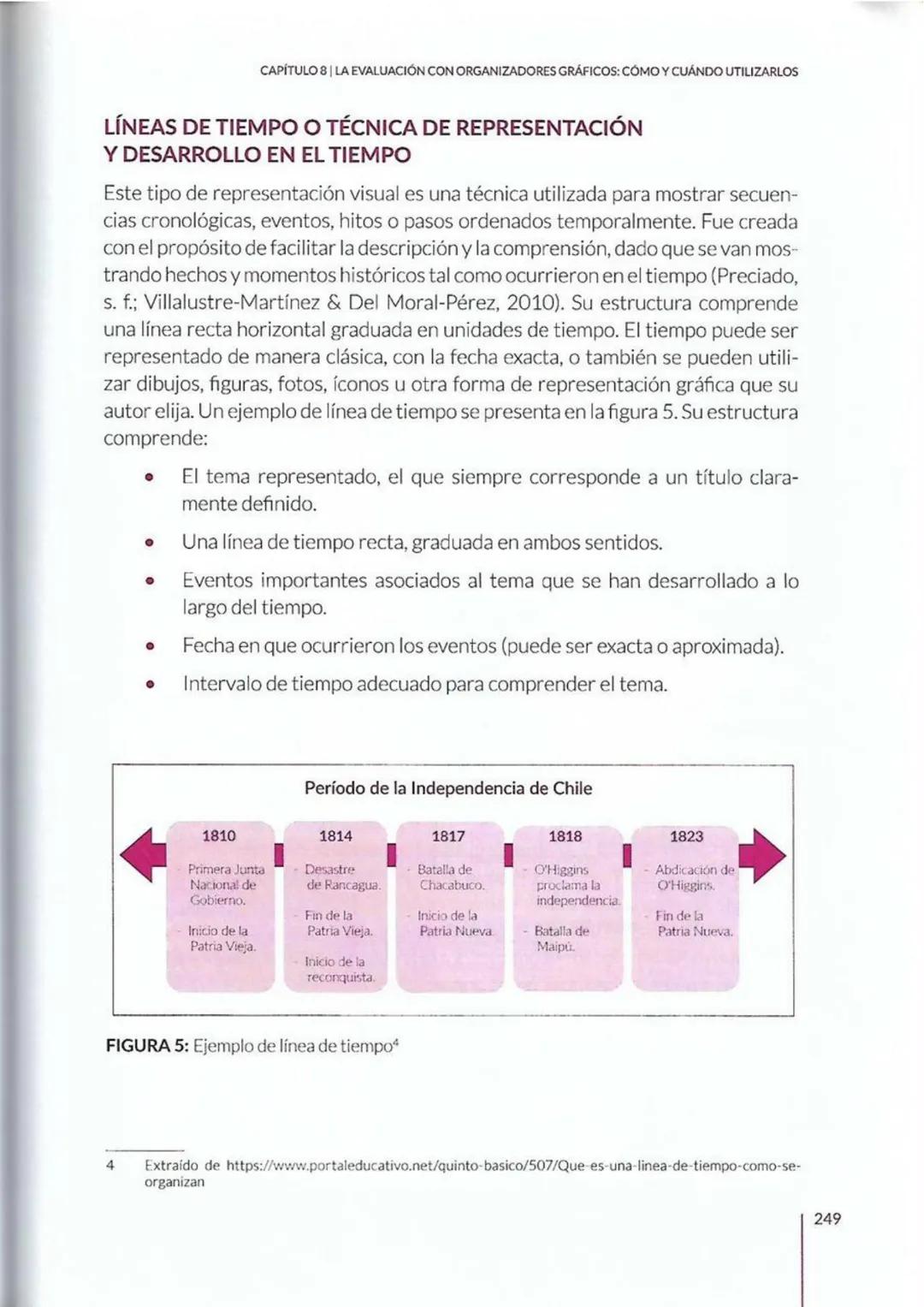 # CAPÍTULO 8
La evaluación con
organizadores
gráficos: cómo y
cuándo utilizarlos
Paola Marchant-Araya
8 # CAPÍTULO 8 | LA EVALUACIÓN CON OR