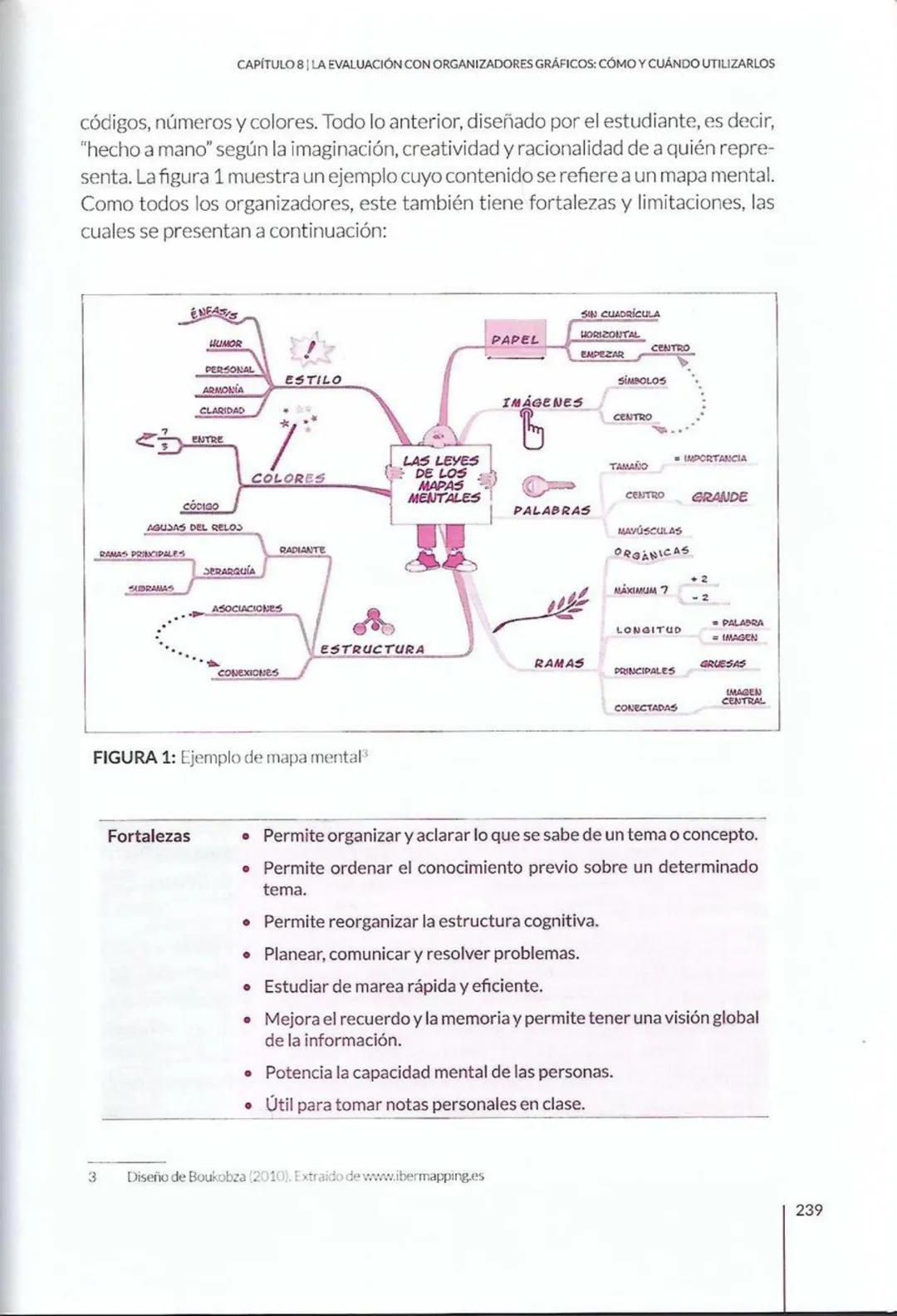 # CAPÍTULO 8
La evaluación con
organizadores
gráficos: cómo y
cuándo utilizarlos
Paola Marchant-Araya
8 # CAPÍTULO 8 | LA EVALUACIÓN CON OR
