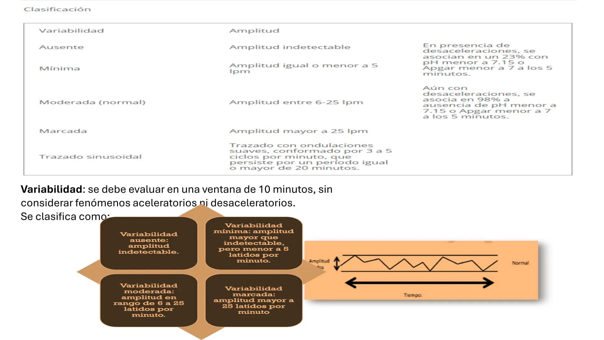 --- OCR Start ---
Universidad
Andrés Bello
Conectar-Innovar-Liderar
CLASE 12
Monitorización Electrónica Fetal
Vigilancia intraparto II: MEFI