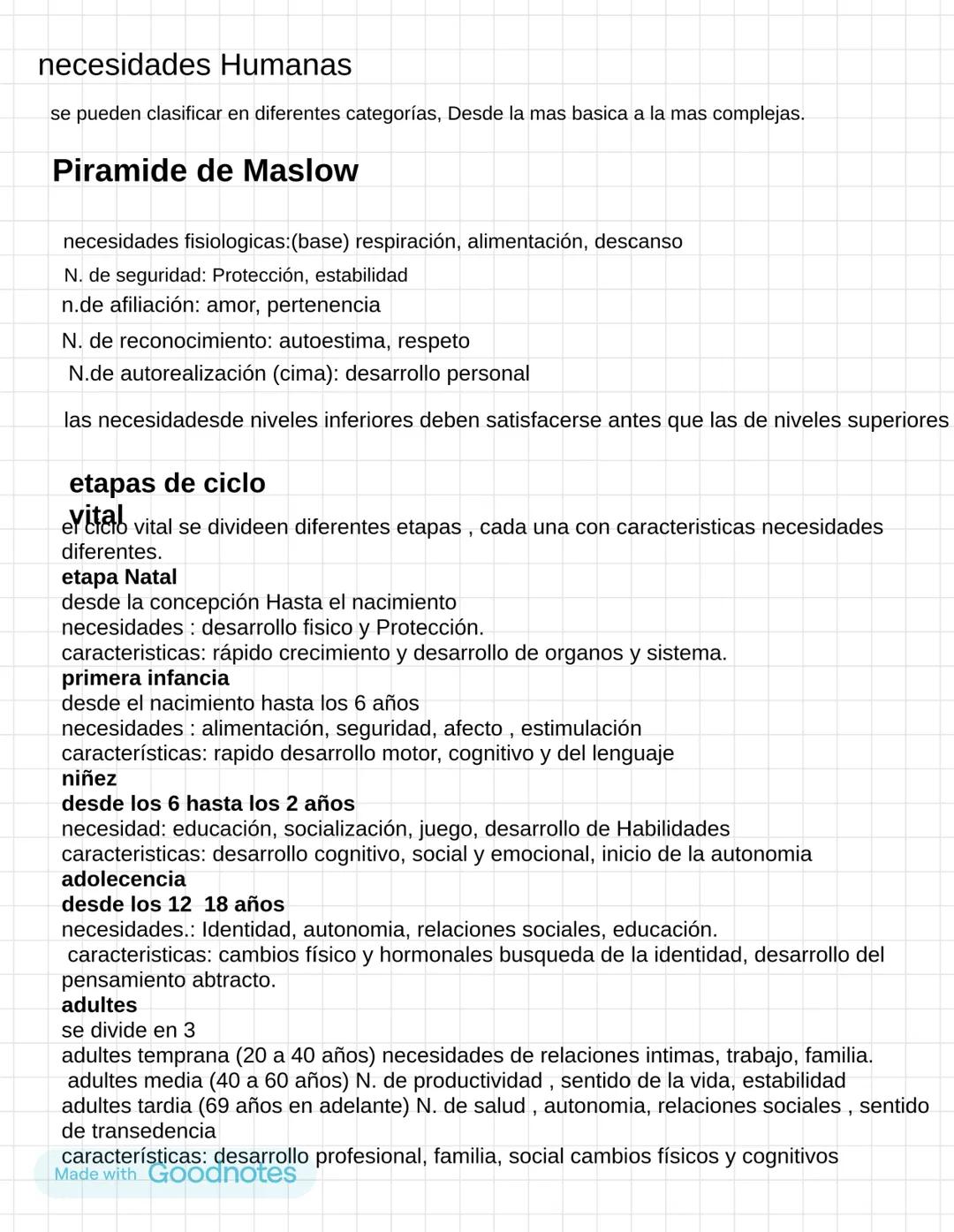 # enfermería # necesidades Humanas
se pueden clasificar en diferentes categorías, Desde la mas basica a la mas complejas.
# Piramide de Ma