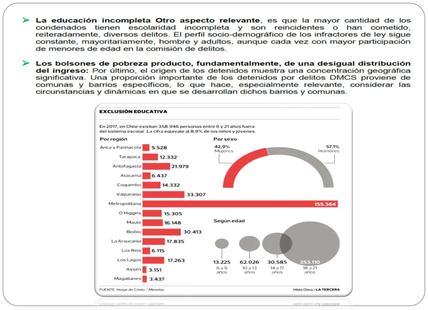 # LA CRIMINOLOGIA
Es una ciencia empírica e
interdisciplinaria, que se ocupa del
estudio del crimen, de la persona
del infractor, la víctim