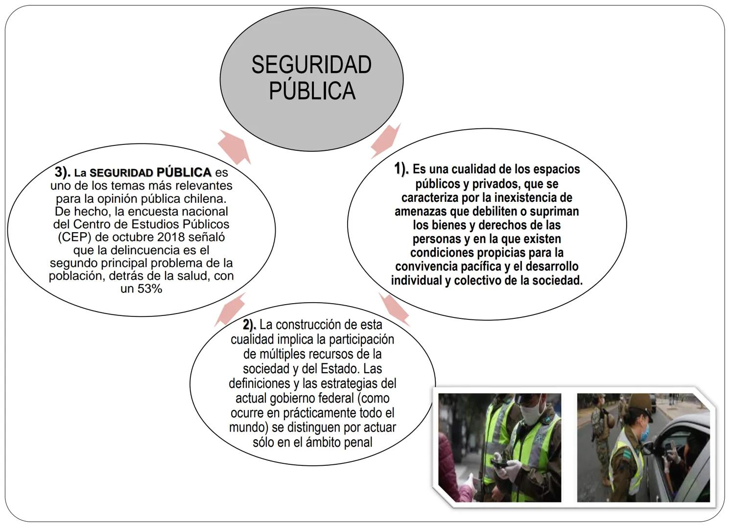 # LA CRIMINOLOGIA
Es una ciencia empírica e
interdisciplinaria, que se ocupa del
estudio del crimen, de la persona
del infractor, la víctim