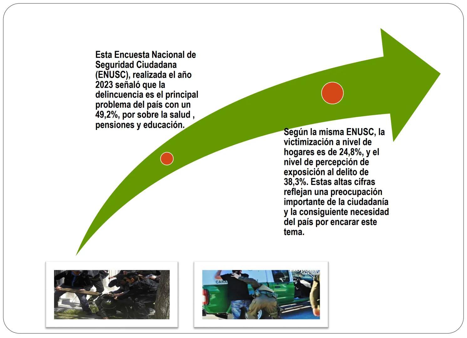 # LA CRIMINOLOGIA
Es una ciencia empírica e
interdisciplinaria, que se ocupa del
estudio del crimen, de la persona
del infractor, la víctim