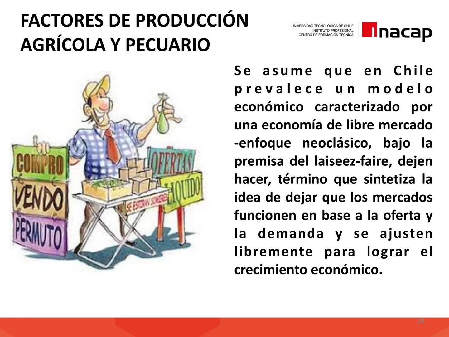 # INTRODUCCIÓN A
# SISTEMAS PRODUCTIVOS
# AGRÍCOLAS (AGO311)
UNIVERSIDAD TECNOLÓGICA DE CHILE
INSTITUTO PROFESIONAL
CENTRO DE FORMACIÓN T