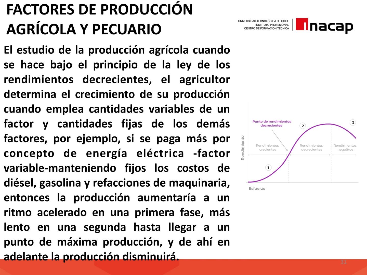 # INTRODUCCIÓN A
# SISTEMAS PRODUCTIVOS
# AGRÍCOLAS (AGO311)
UNIVERSIDAD TECNOLÓGICA DE CHILE
INSTITUTO PROFESIONAL
CENTRO DE FORMACIÓN T