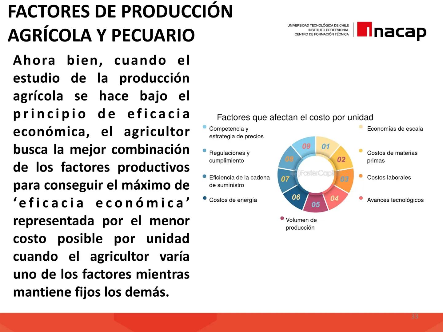 # INTRODUCCIÓN A
# SISTEMAS PRODUCTIVOS
# AGRÍCOLAS (AGO311)
UNIVERSIDAD TECNOLÓGICA DE CHILE
INSTITUTO PROFESIONAL
CENTRO DE FORMACIÓN T