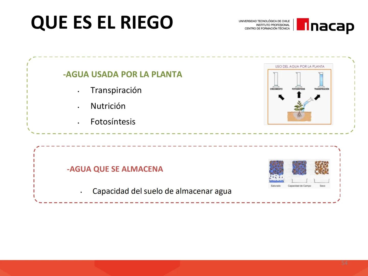 # INTRODUCCIÓN A
# SISTEMAS PRODUCTIVOS
# AGRÍCOLAS (AGO311)
UNIVERSIDAD TECNOLÓGICA DE CHILE
INSTITUTO PROFESIONAL
CENTRO DE FORMACIÓN T