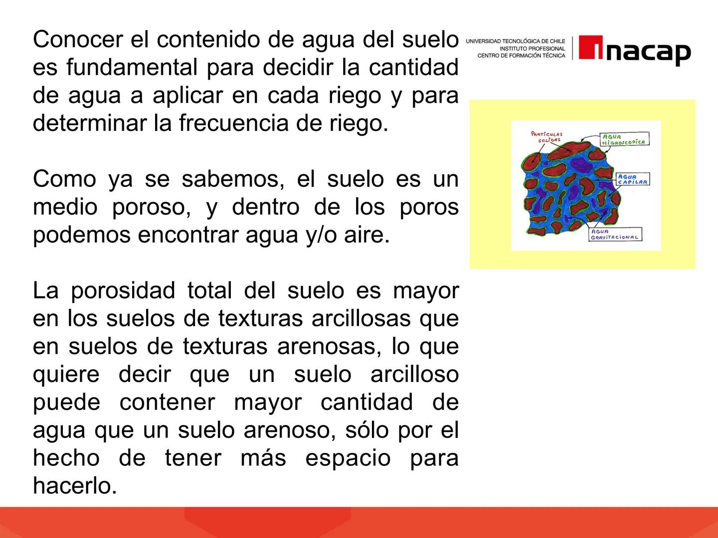 # INTRODUCCIÓN A
# SISTEMAS PRODUCTIVOS
# AGRÍCOLAS (AGO311)
UNIVERSIDAD TECNOLÓGICA DE CHILE
INSTITUTO PROFESIONAL
CENTRO DE FORMACIÓN T