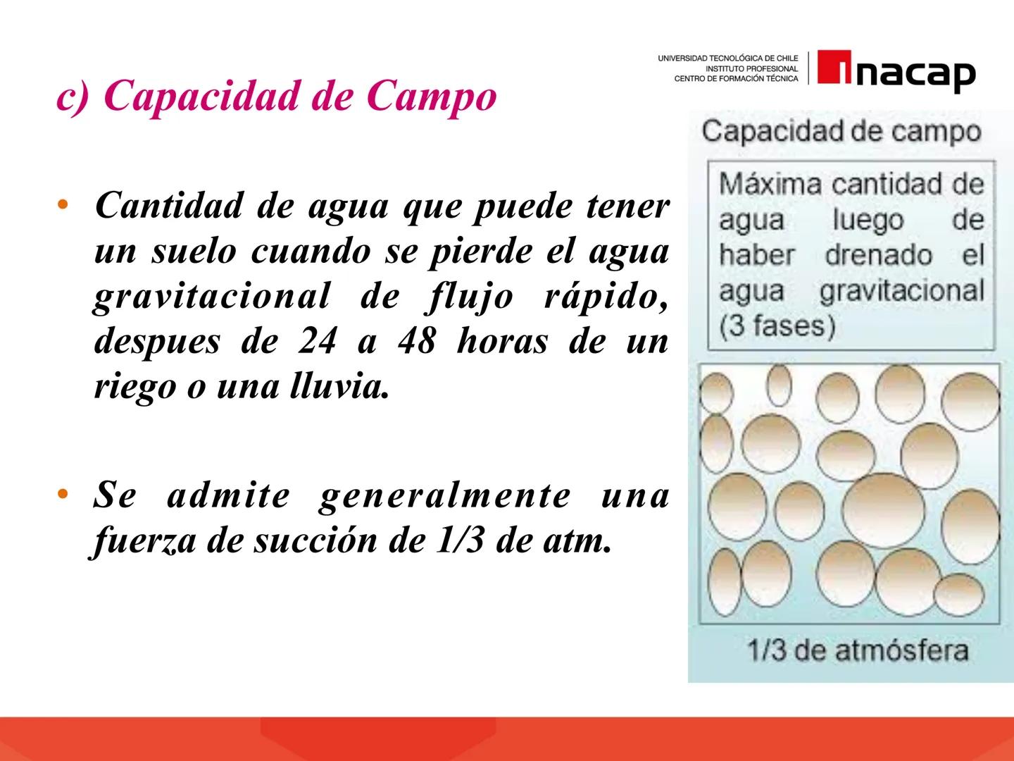 # INTRODUCCIÓN A
# SISTEMAS PRODUCTIVOS
# AGRÍCOLAS (AGO311)
UNIVERSIDAD TECNOLÓGICA DE CHILE
INSTITUTO PROFESIONAL
CENTRO DE FORMACIÓN T
