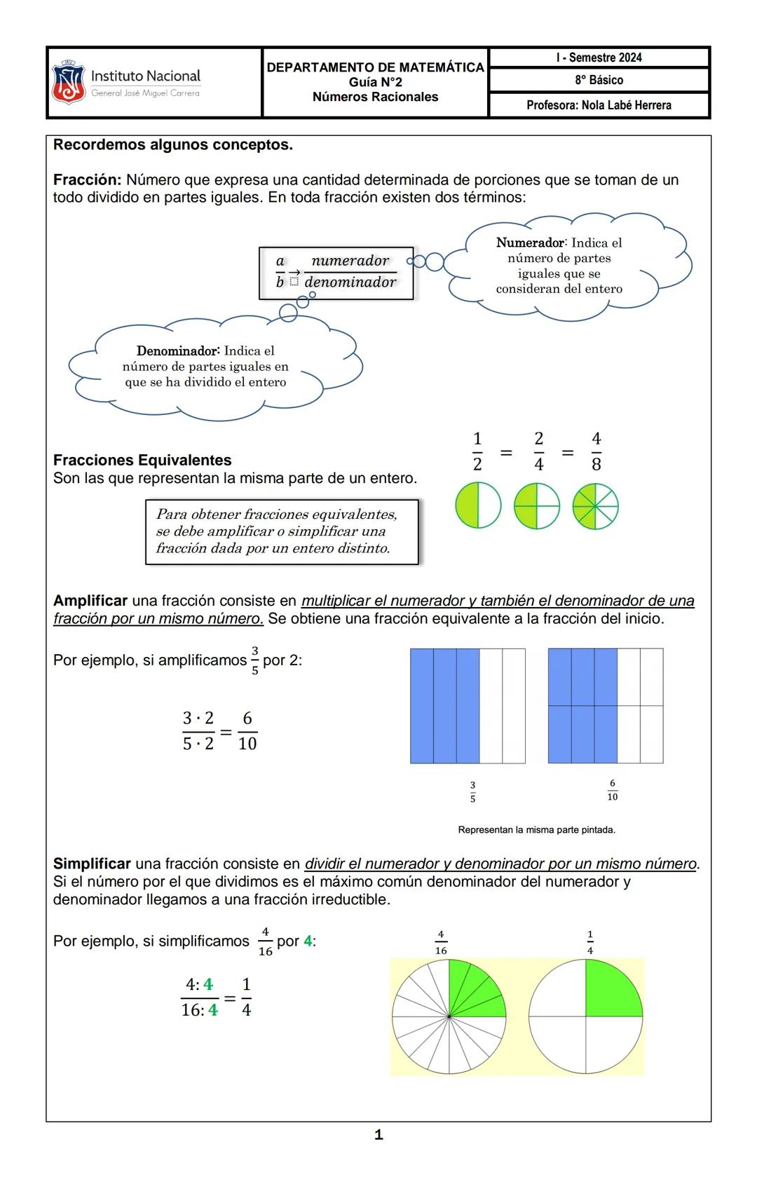 --- OCR Start ---
El conjunto de todas las fracciones equivalentes entre sí, se llama clase de equivalencia.
Cada clase es sólo un número ll