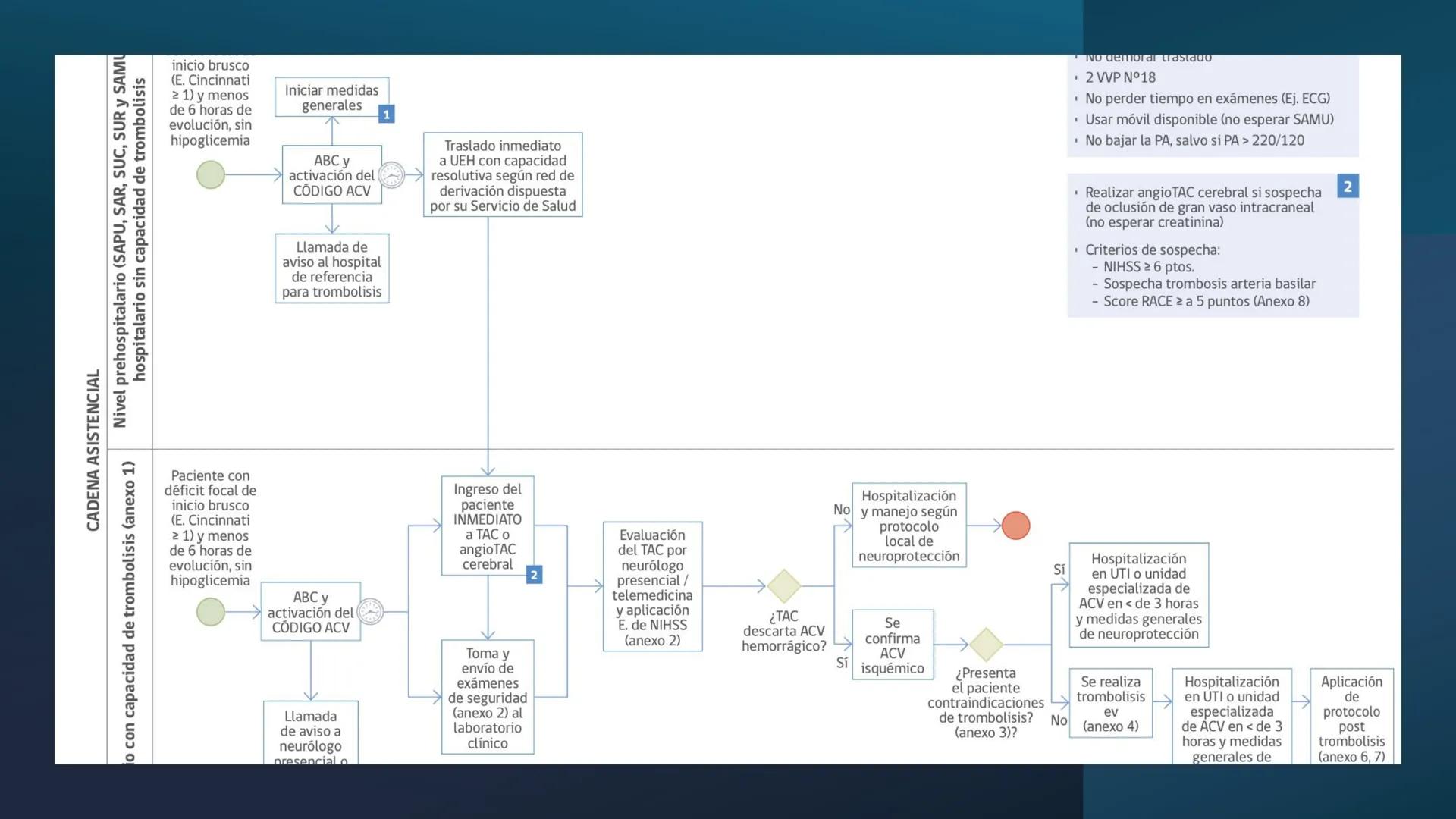 --- OCR Start ---
VAMOS
CON
TODOS
3
TO TOM
UST
UNIVERSIDAD SANTO TOMÁS
UNIVERSIDAD SANTO TOMÁS
PROCESO DE ACREDITACIÓN
2025
Gestión del Cuid