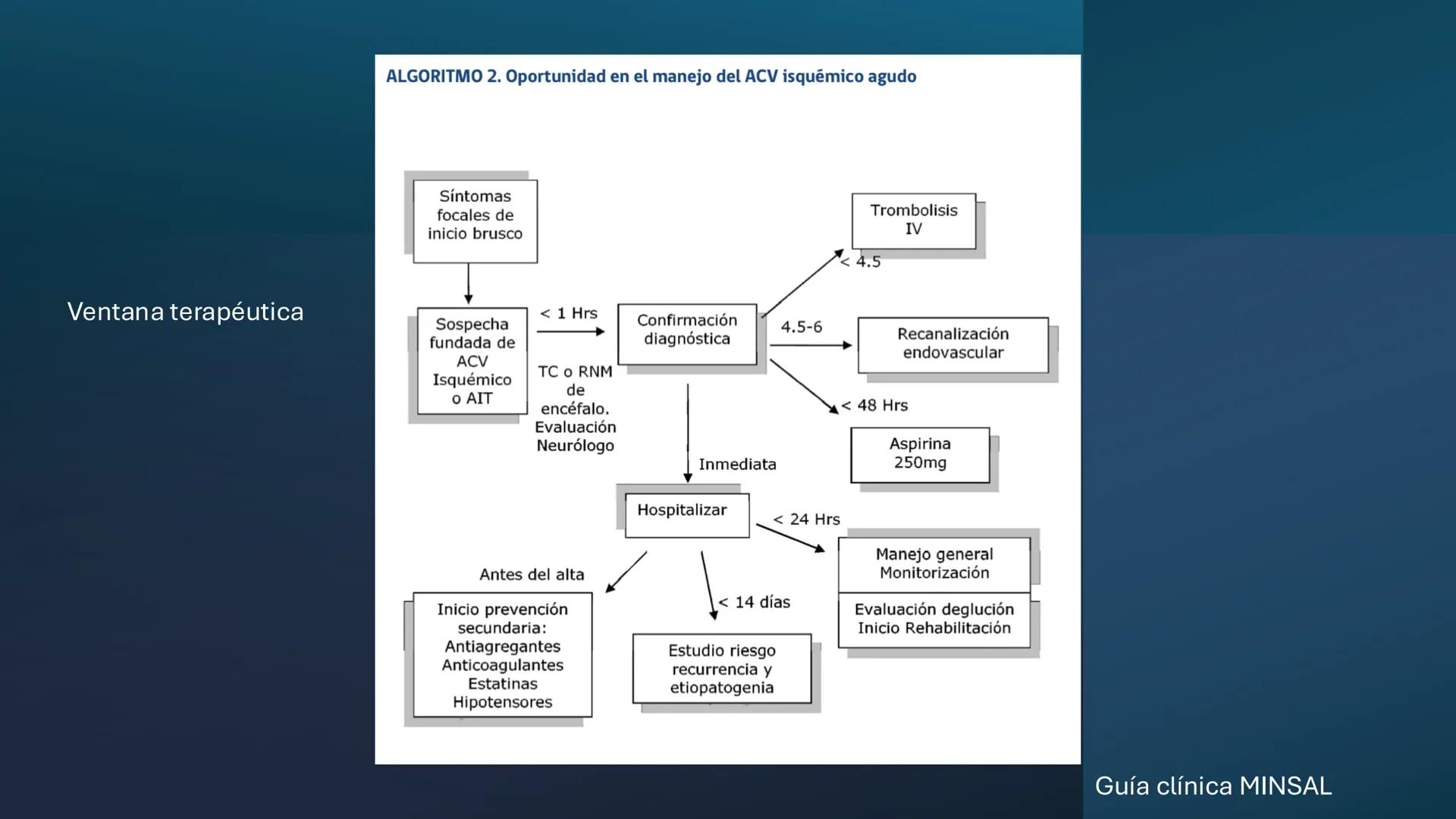 --- OCR Start ---
VAMOS
CON
TODOS
3
TO TOM
UST
UNIVERSIDAD SANTO TOMÁS
UNIVERSIDAD SANTO TOMÁS
PROCESO DE ACREDITACIÓN
2025
Gestión del Cuid