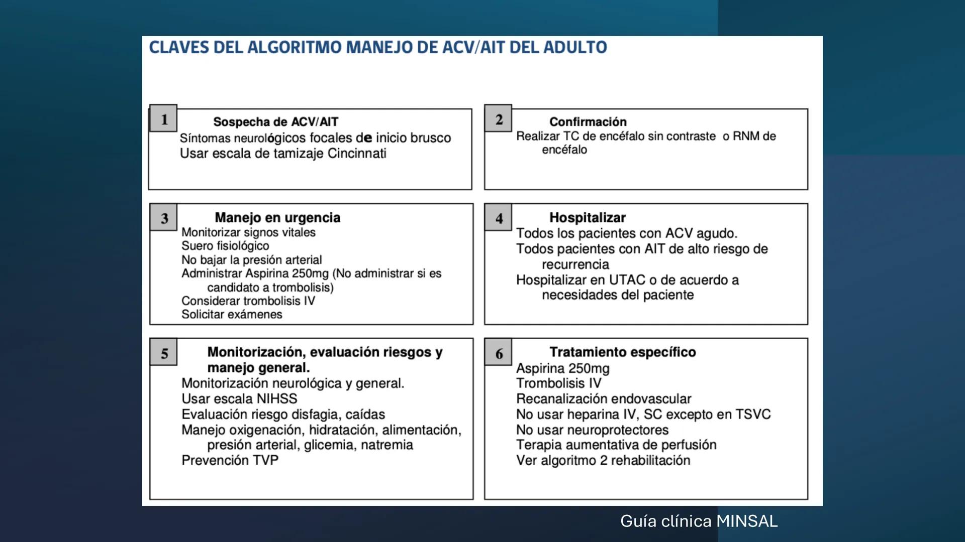 --- OCR Start ---
VAMOS
CON
TODOS
3
TO TOM
UST
UNIVERSIDAD SANTO TOMÁS
UNIVERSIDAD SANTO TOMÁS
PROCESO DE ACREDITACIÓN
2025
Gestión del Cuid