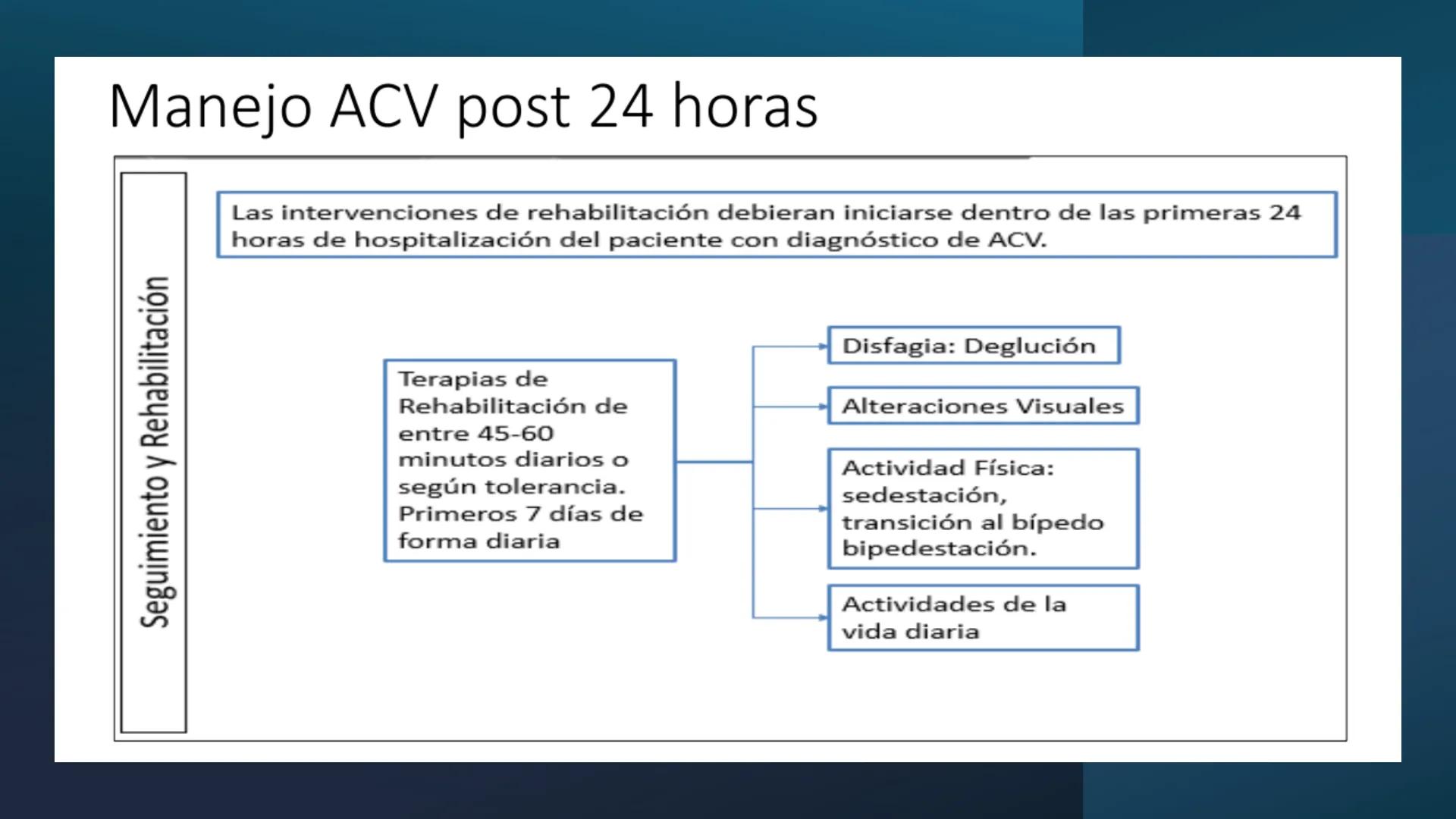 --- OCR Start ---
VAMOS
CON
TODOS
3
TO TOM
UST
UNIVERSIDAD SANTO TOMÁS
UNIVERSIDAD SANTO TOMÁS
PROCESO DE ACREDITACIÓN
2025
Gestión del Cuid