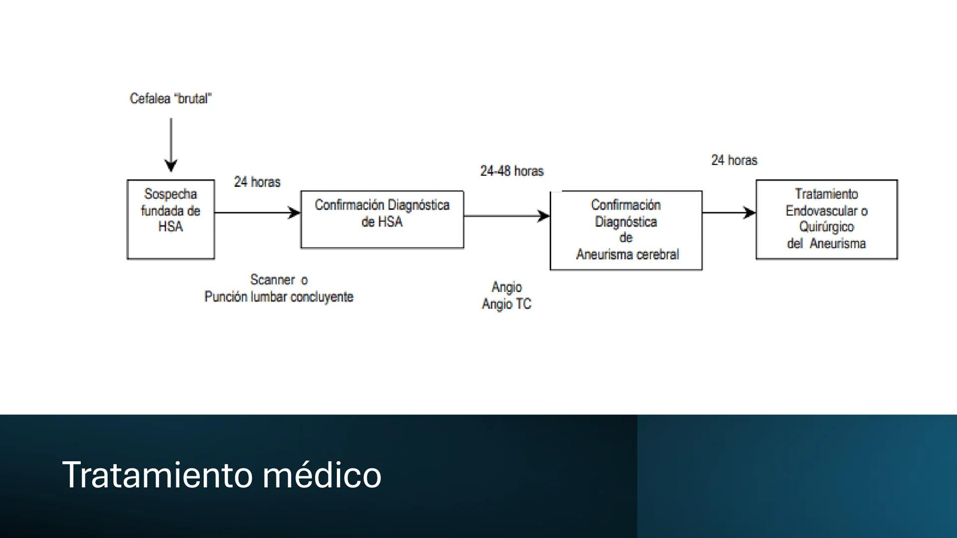 --- OCR Start ---
VAMOS
CON
TODOS
3
TO TOM
UST
UNIVERSIDAD SANTO TOMÁS
UNIVERSIDAD SANTO TOMÁS
PROCESO DE ACREDITACIÓN
2025
Gestión del Cuid