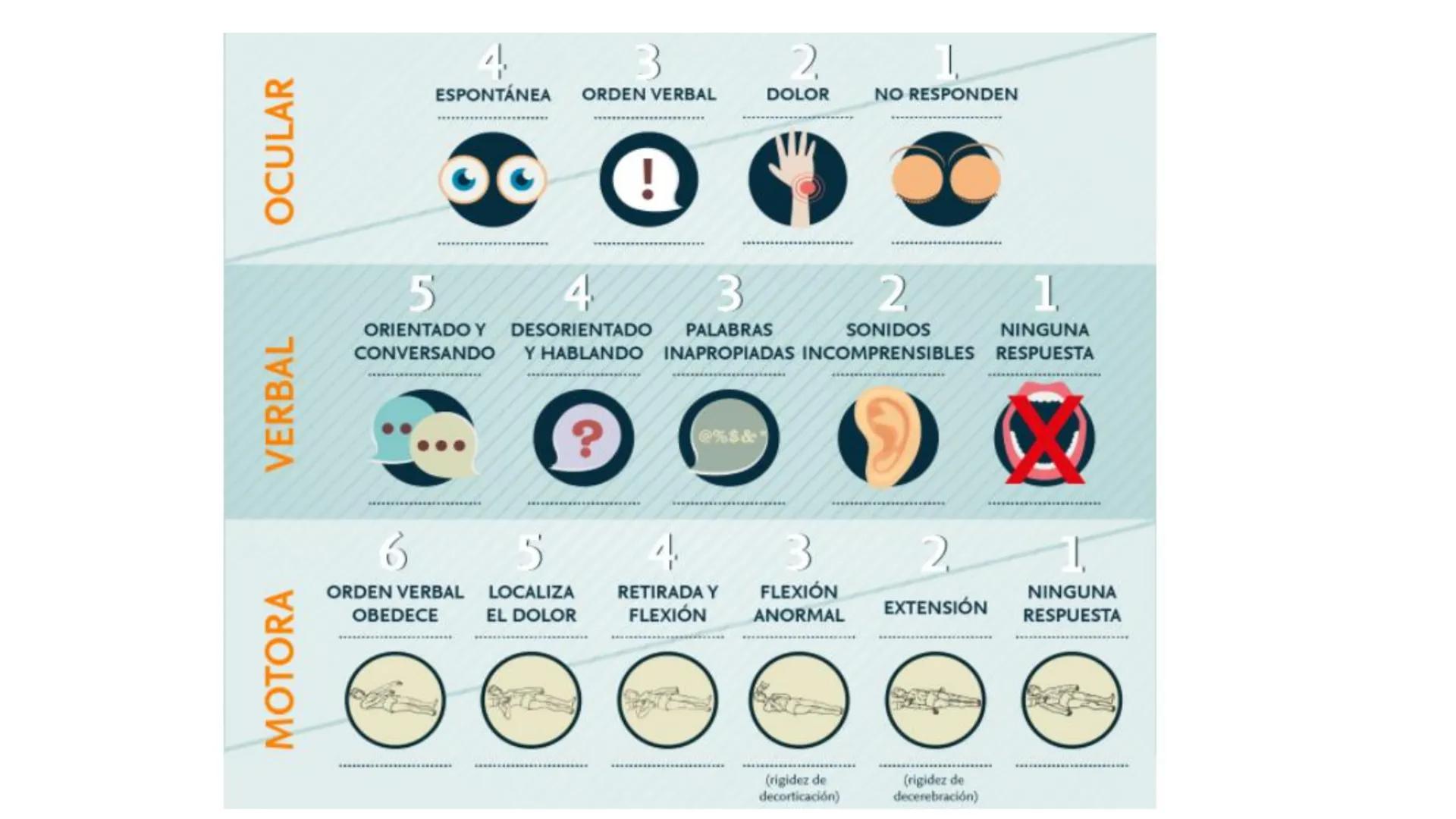 --- OCR Start ---
VAMOS
CON
TODOS
3
TO TOM
UST
UNIVERSIDAD SANTO TOMÁS
UNIVERSIDAD SANTO TOMÁS
PROCESO DE ACREDITACIÓN
2025
Gestión del Cuid