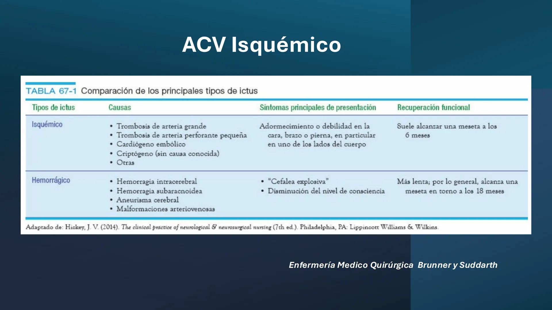 --- OCR Start ---
VAMOS
CON
TODOS
3
TO TOM
UST
UNIVERSIDAD SANTO TOMÁS
UNIVERSIDAD SANTO TOMÁS
PROCESO DE ACREDITACIÓN
2025
Gestión del Cuid