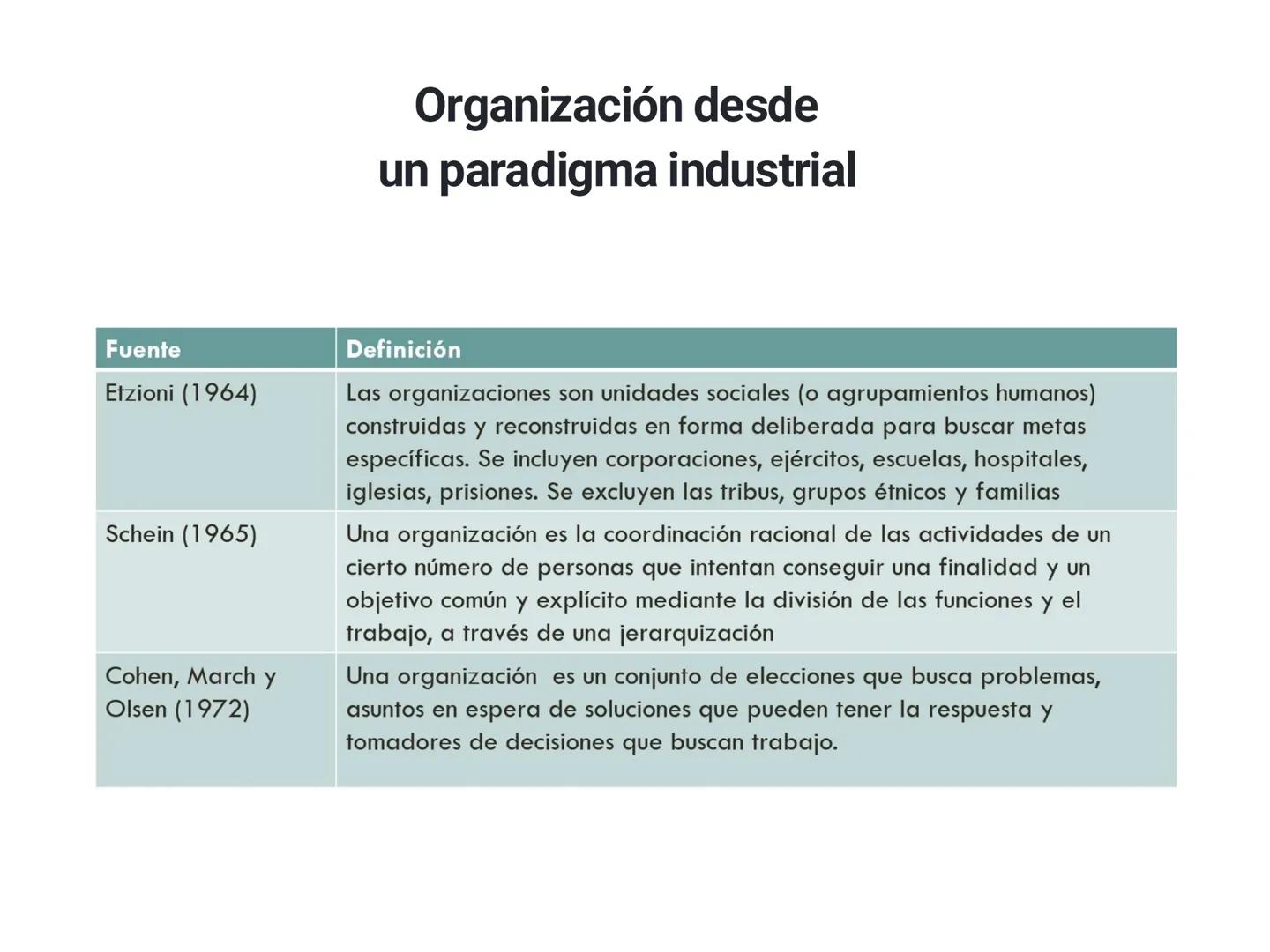 Unidad 1:
Estrategias de Atracción
y Retención de Talento
Docente:
Psicóloga Cielo Alarcón # Clase 5-6 # REGLAS
TRABAJO CON
ADULTOS
CO CR