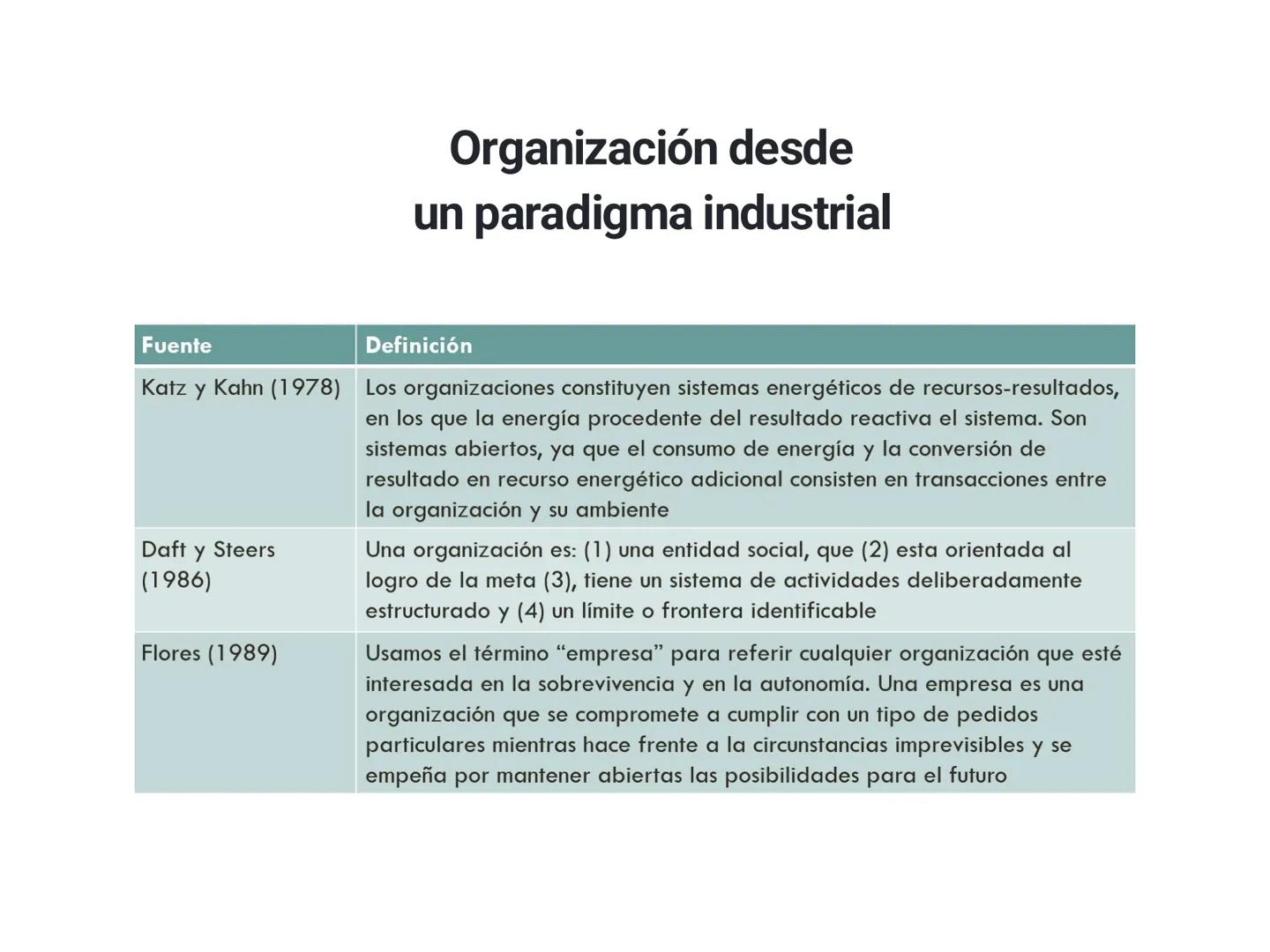 Unidad 1:
Estrategias de Atracción
y Retención de Talento
Docente:
Psicóloga Cielo Alarcón # Clase 5-6 # REGLAS
TRABAJO CON
ADULTOS
CO CR