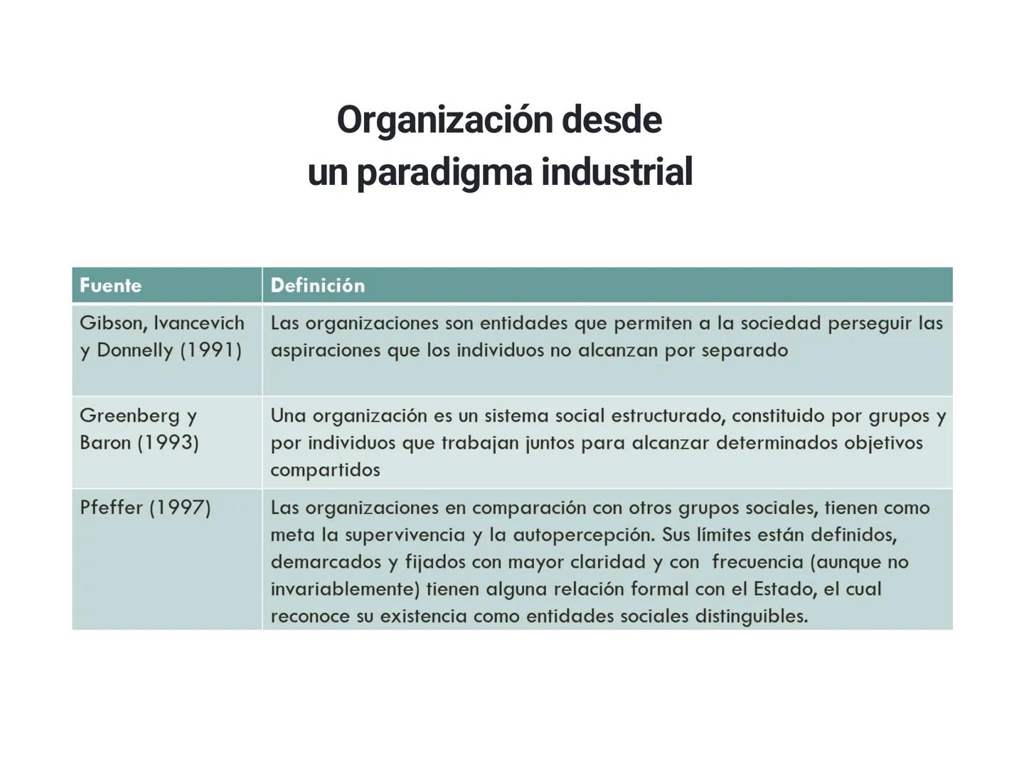 Unidad 1:
Estrategias de Atracción
y Retención de Talento
Docente:
Psicóloga Cielo Alarcón # Clase 5-6 # REGLAS
TRABAJO CON
ADULTOS
CO CR