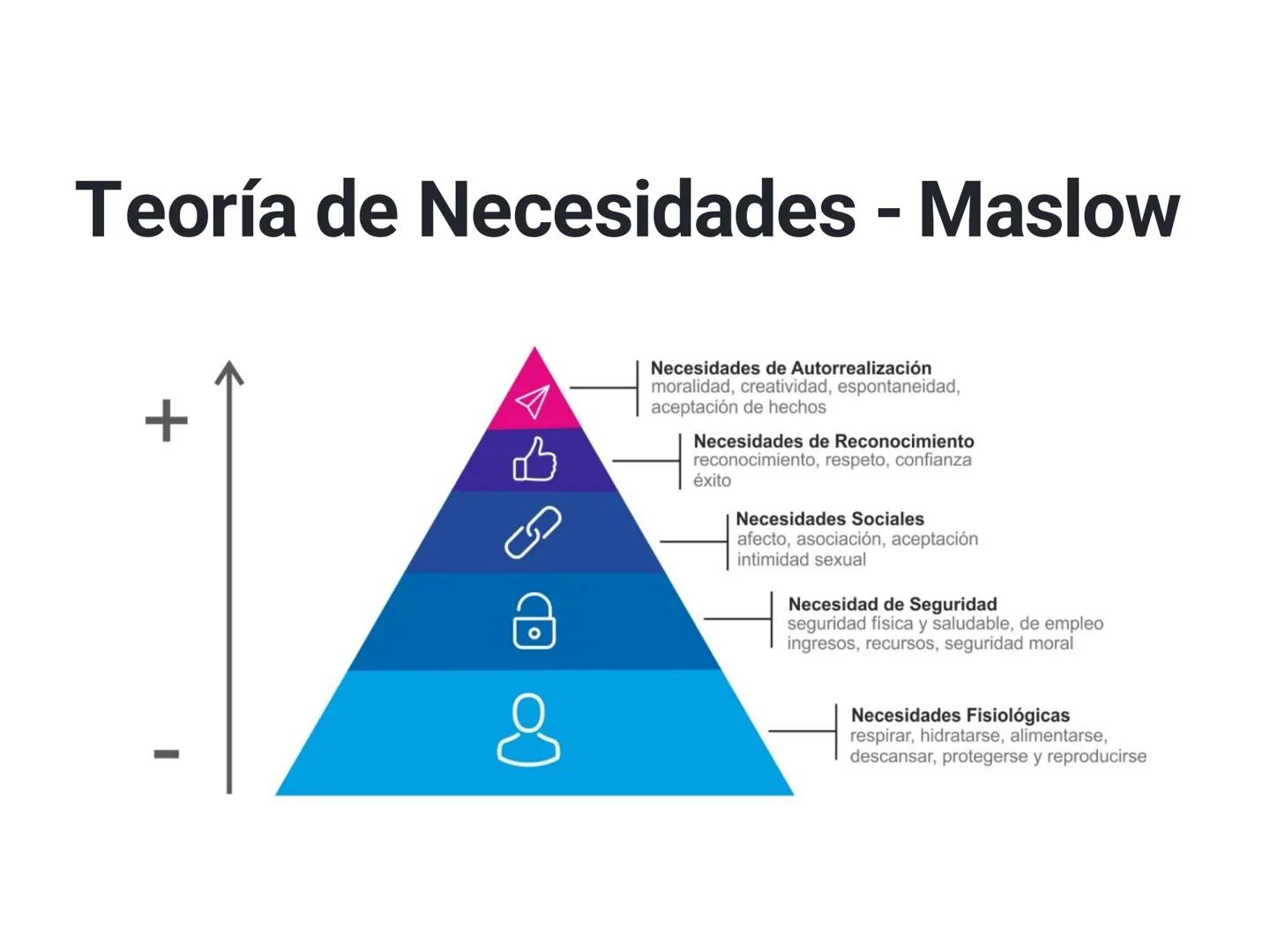 Unidad 1:
Estrategias de Atracción
y Retención de Talento
Docente:
Psicóloga Cielo Alarcón # Clase 5-6 # REGLAS
TRABAJO CON
ADULTOS
CO CR