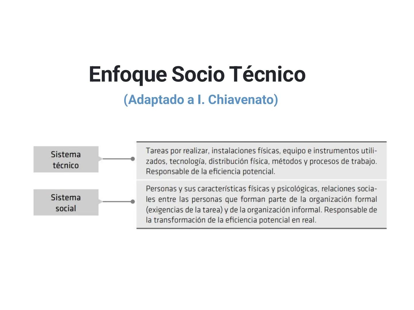 Unidad 1:
Estrategias de Atracción
y Retención de Talento
Docente:
Psicóloga Cielo Alarcón # Clase 5-6 # REGLAS
TRABAJO CON
ADULTOS
CO CR