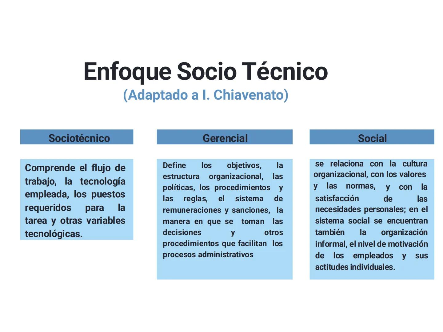 Unidad 1:
Estrategias de Atracción
y Retención de Talento
Docente:
Psicóloga Cielo Alarcón # Clase 5-6 # REGLAS
TRABAJO CON
ADULTOS
CO CR