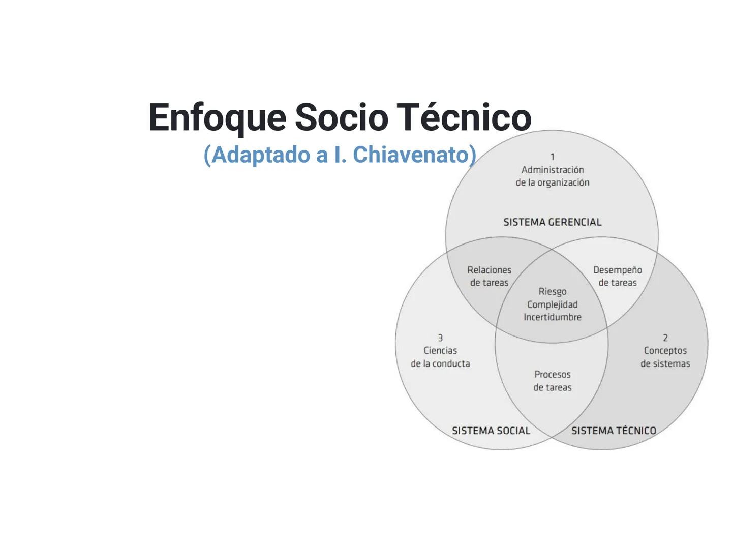 Unidad 1:
Estrategias de Atracción
y Retención de Talento
Docente:
Psicóloga Cielo Alarcón # Clase 5-6 # REGLAS
TRABAJO CON
ADULTOS
CO CR