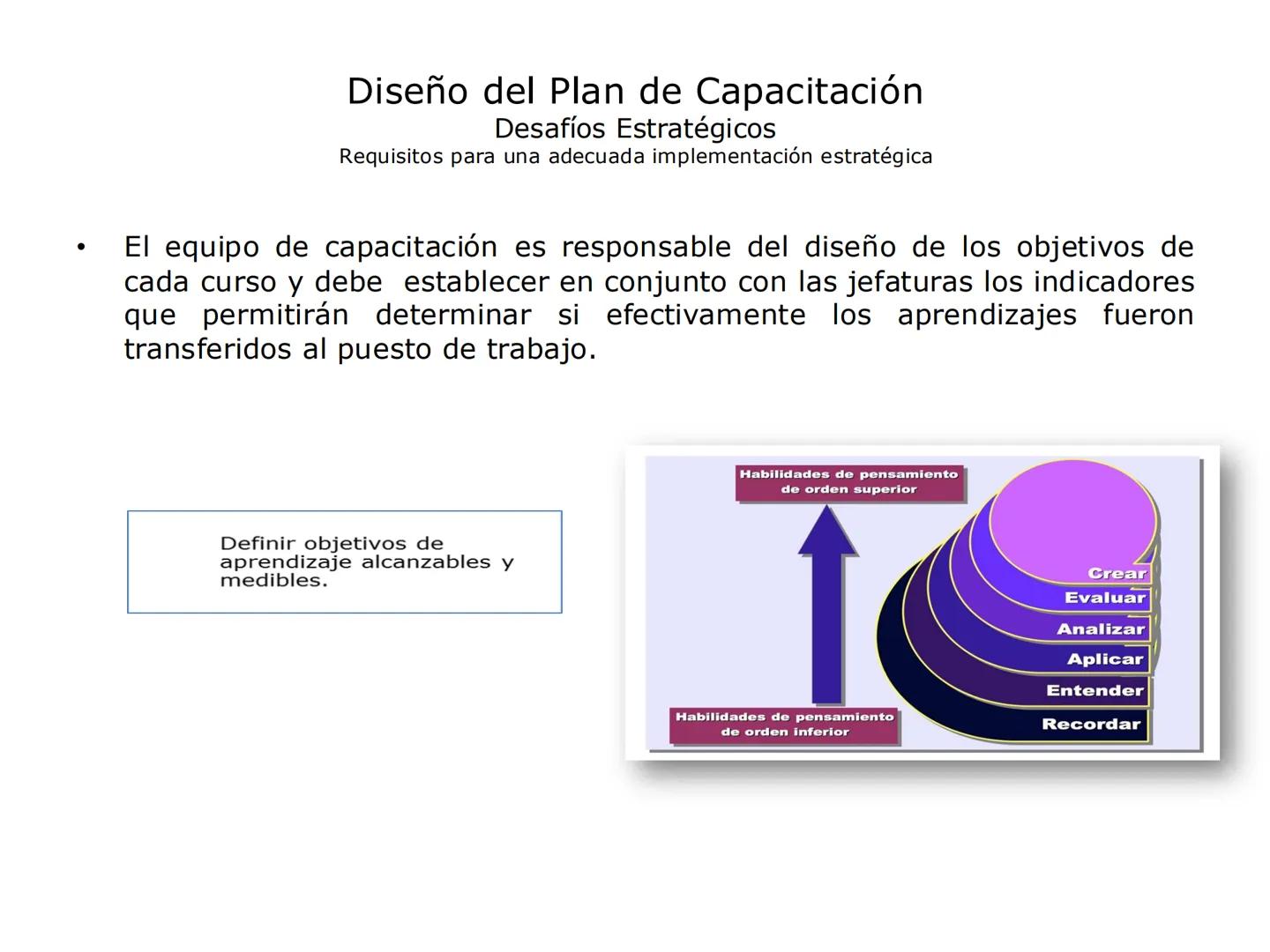 Unidad 1:
Estrategias de Atracción
y Retención de Talento
Docente:
Psicóloga Cielo Alarcón # Clase 5-6 # REGLAS
TRABAJO CON
ADULTOS
CO CR