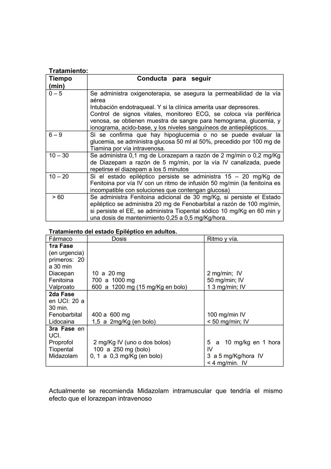 # ANTIEPILEPTICOS (ANTICONVULSIVANTES)
Hace más de un siglo, Jhon Hughlings Jackson, el padre de los conceptos
modernos sobre la epilepsia,