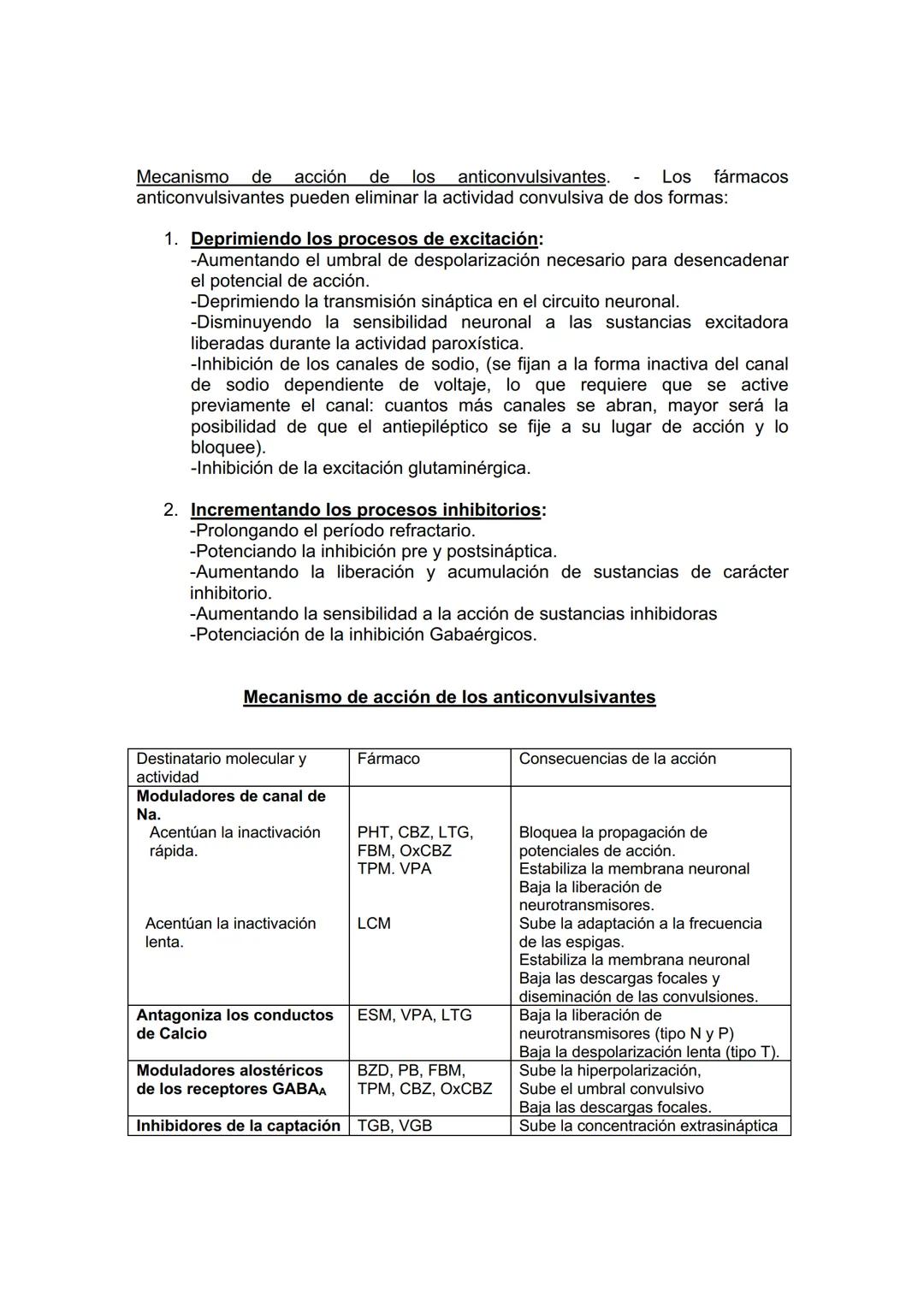 # ANTIEPILEPTICOS (ANTICONVULSIVANTES)
Hace más de un siglo, Jhon Hughlings Jackson, el padre de los conceptos
modernos sobre la epilepsia,