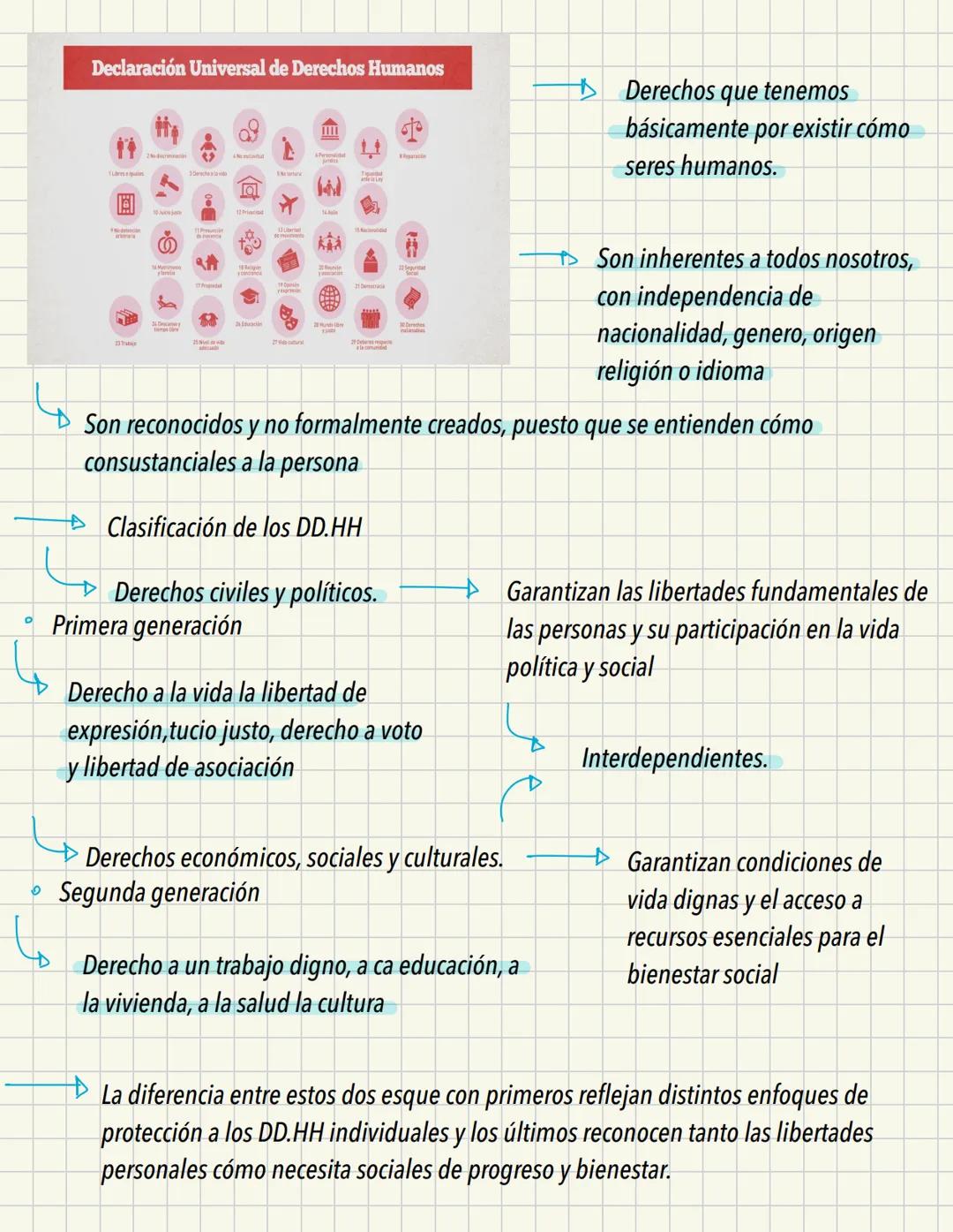 ► Concepciones de la salud mental.
"Enfermedad mental"
Sobrenatural
(Locura)
Atribuido a dioses.
Entidades y demonios
Mesopotamia 4000 AC: