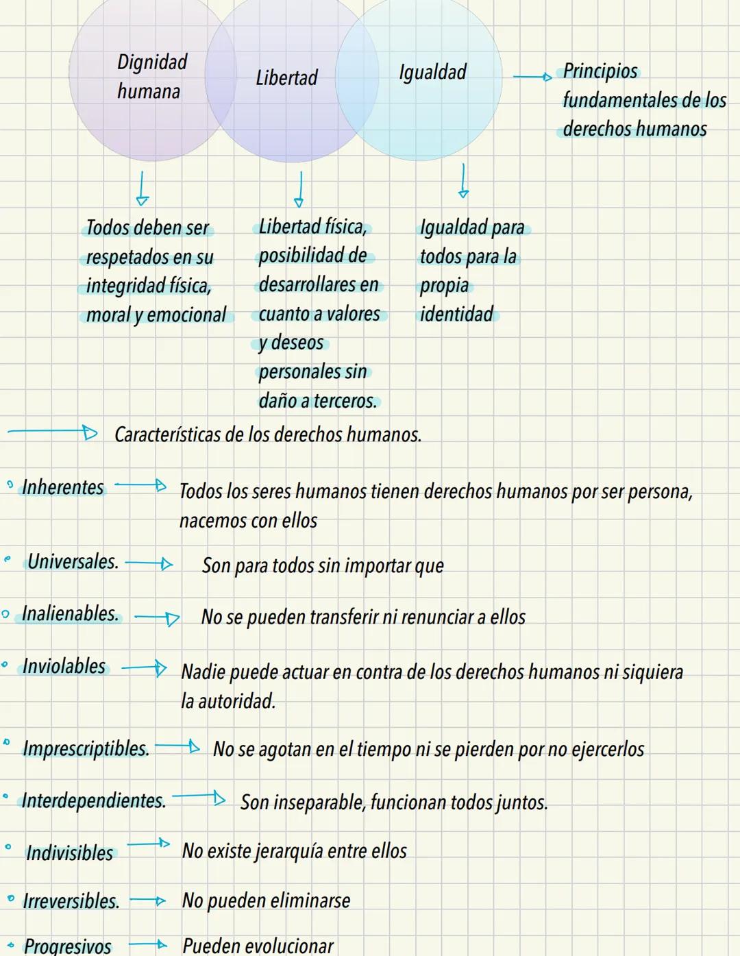 ► Concepciones de la salud mental.
"Enfermedad mental"
Sobrenatural
(Locura)
Atribuido a dioses.
Entidades y demonios
Mesopotamia 4000 AC: