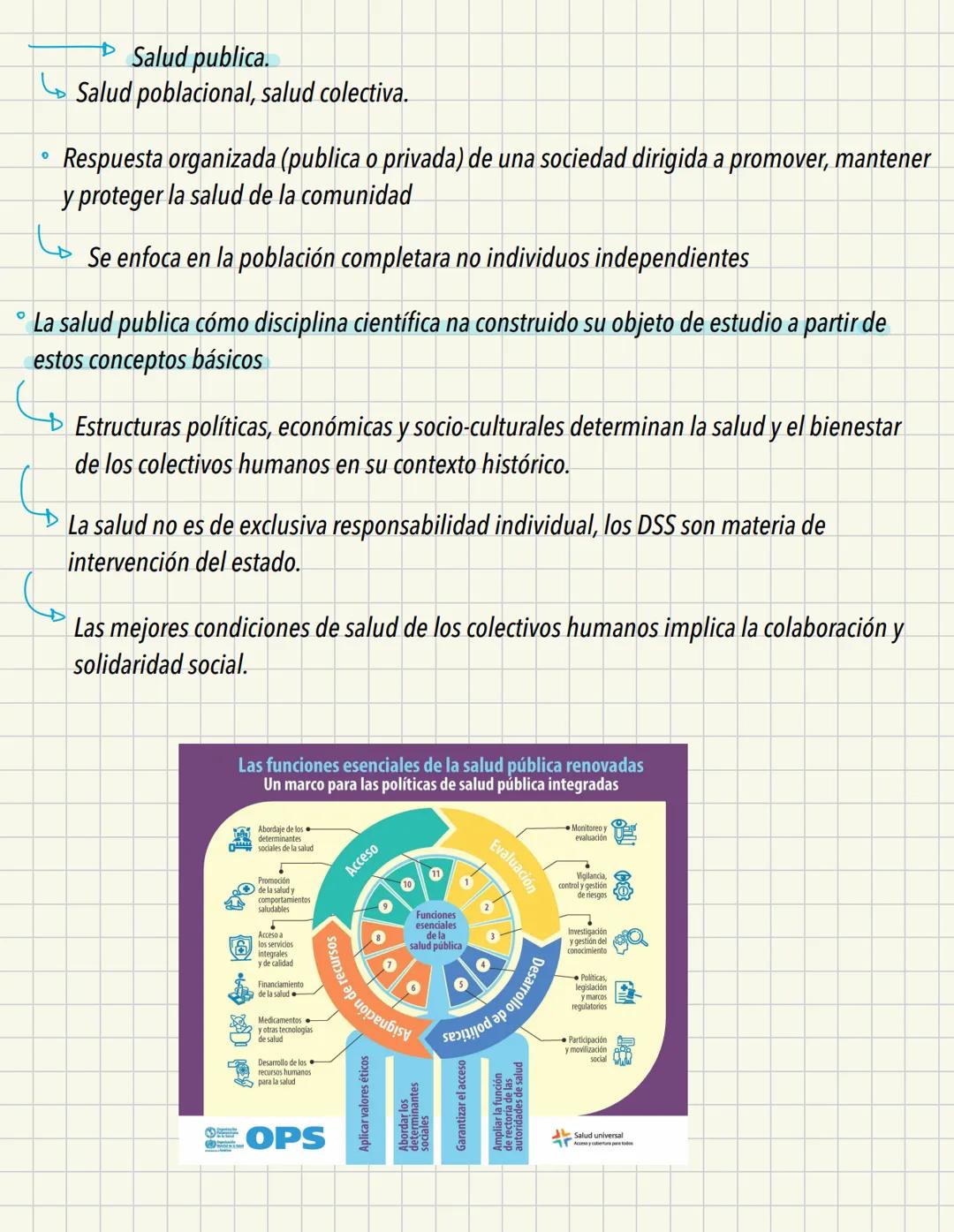 ► Concepciones de la salud mental.
"Enfermedad mental"
Sobrenatural
(Locura)
Atribuido a dioses.
Entidades y demonios
Mesopotamia 4000 AC: