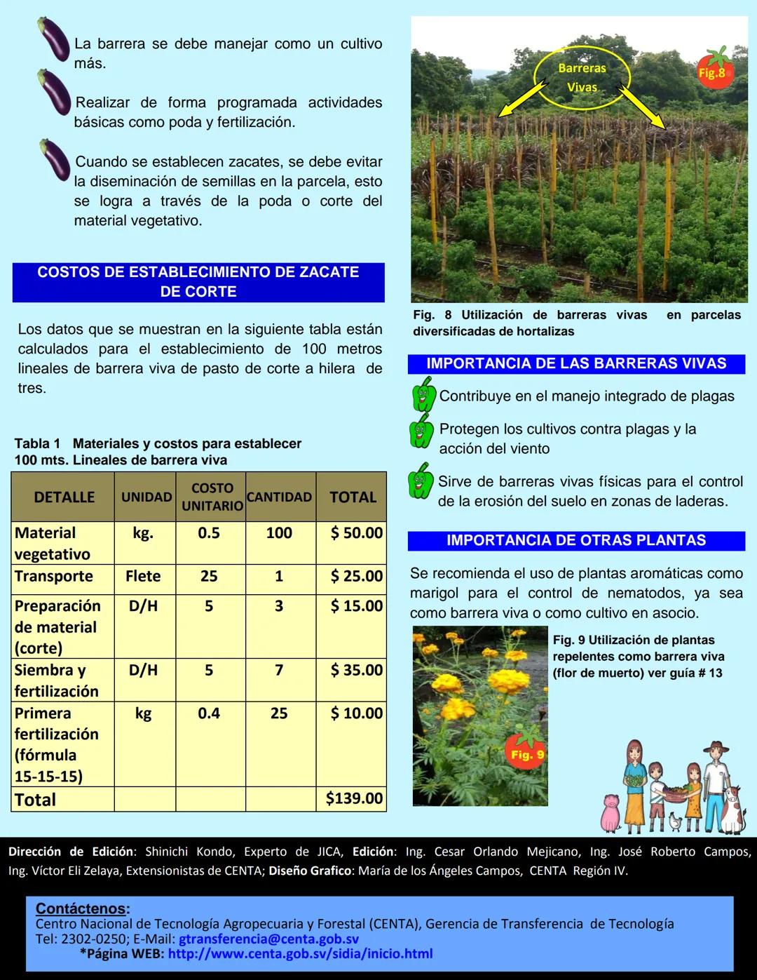 ORIENTAL
JICA
MAGRICULTURA
FAMILIAR
OCENTIA
Cembo Nacional
Agropecuales y Fredd
Alvires Condens
Ministerio de Agricultura
y Ganadería (MAG)