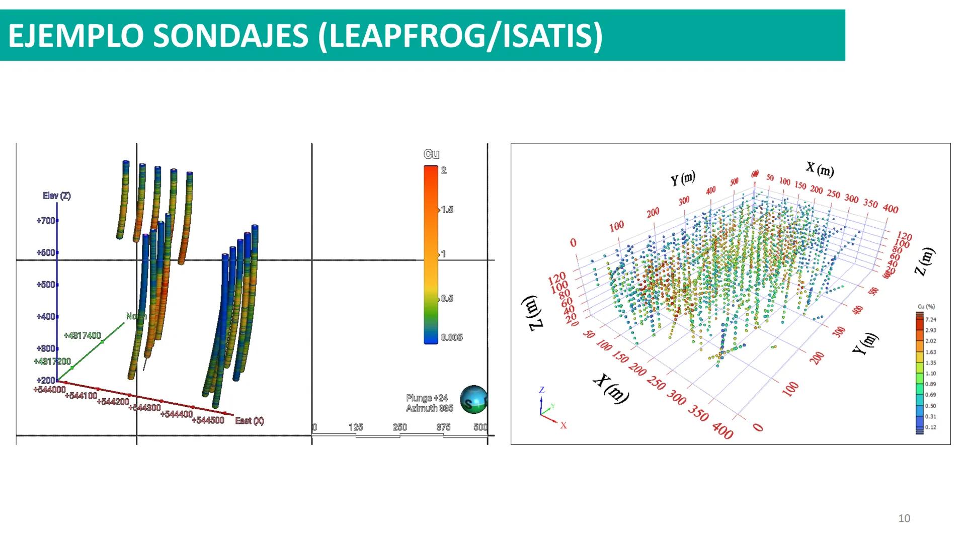 USACH
DEPARTAMENTO DE
INGENIERÍA
EN MINAS
Prospección y exploración
Introducción a la Ingeniería de Minas
Profesor: Rodrigo Estay Huidobro
r