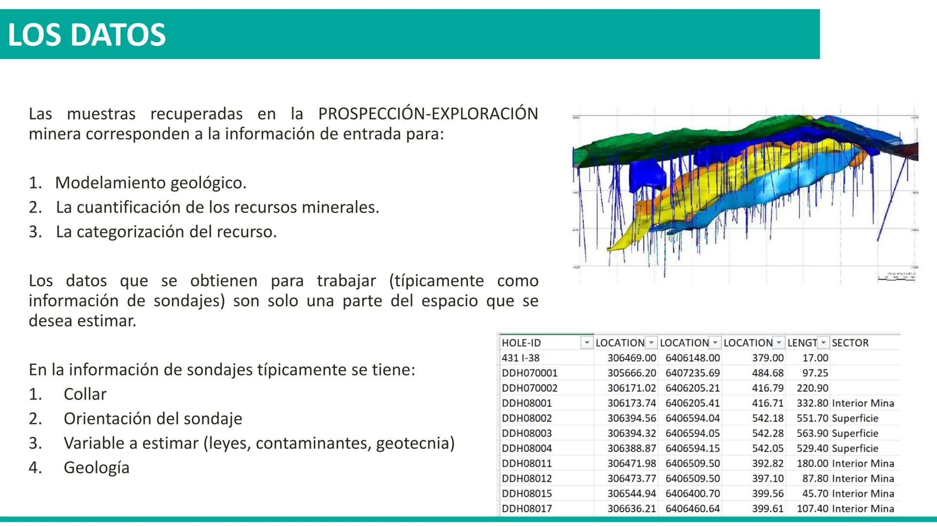 USACH
DEPARTAMENTO DE
INGENIERÍA
EN MINAS
Prospección y exploración
Introducción a la Ingeniería de Minas
Profesor: Rodrigo Estay Huidobro
r