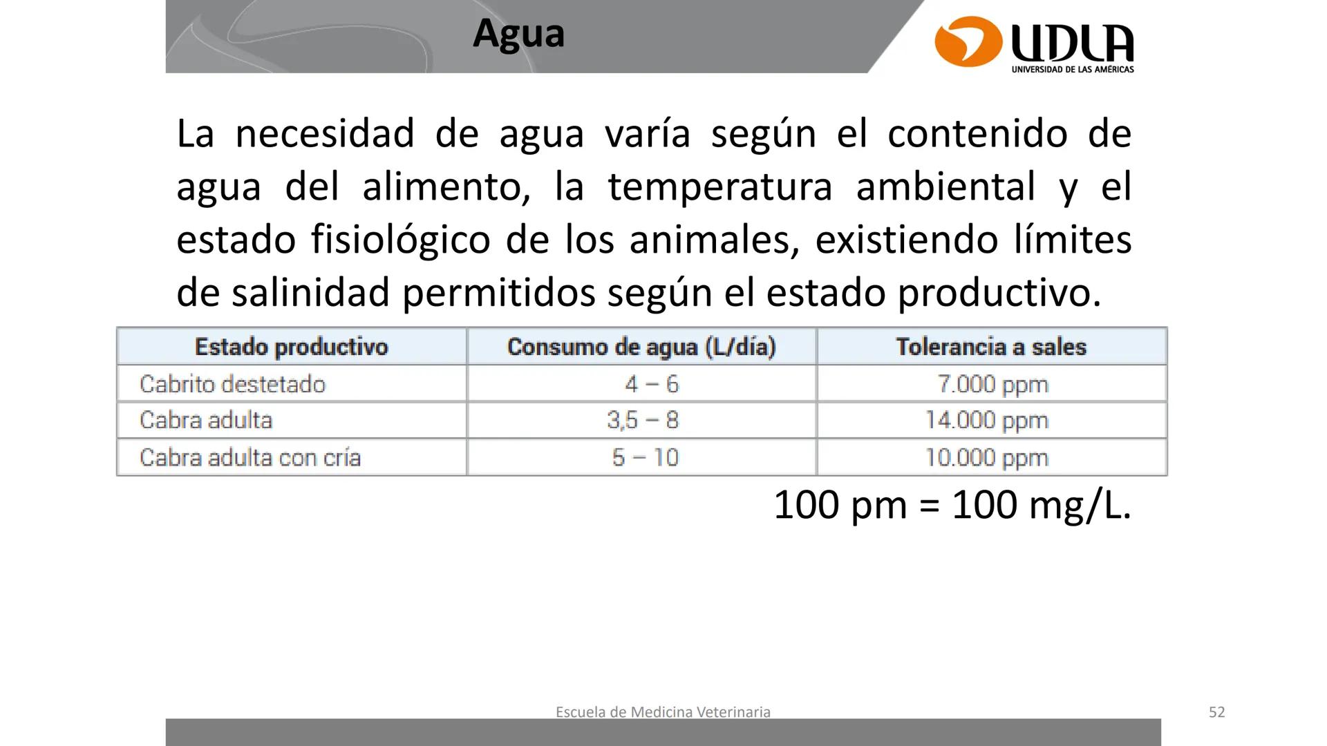 UDLA
UNIVERSIDAD DE LAS AMERICAS
Caracterización del Rebaño (Tipología,
Cronometría Dentaria y Condición Corporal)
Escuela de Medicina Ve