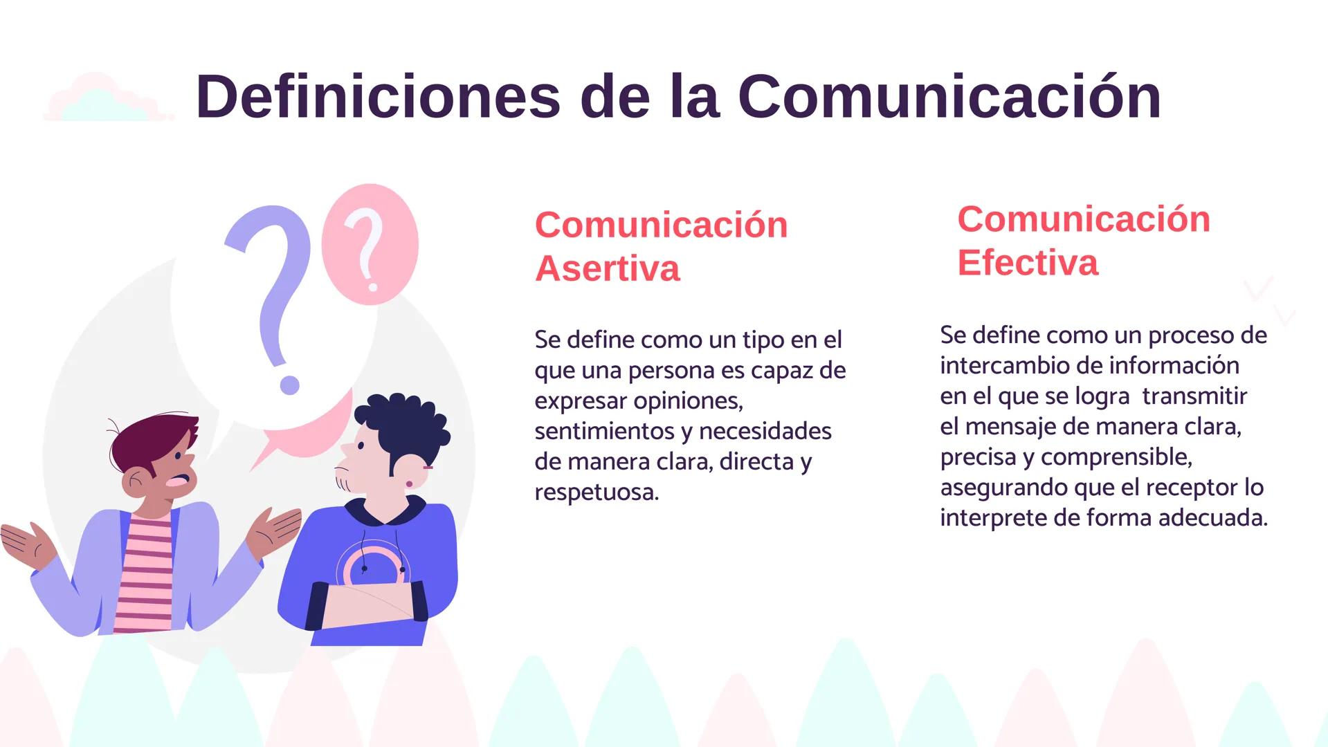 COMUNICACIÓN
ASERTIVA Y
EFECTIVA
Taller de Habilidades Profesionales
Hola!
Hola!
¿Como estás? # Definiciones de la Comunicación
??
## Comu