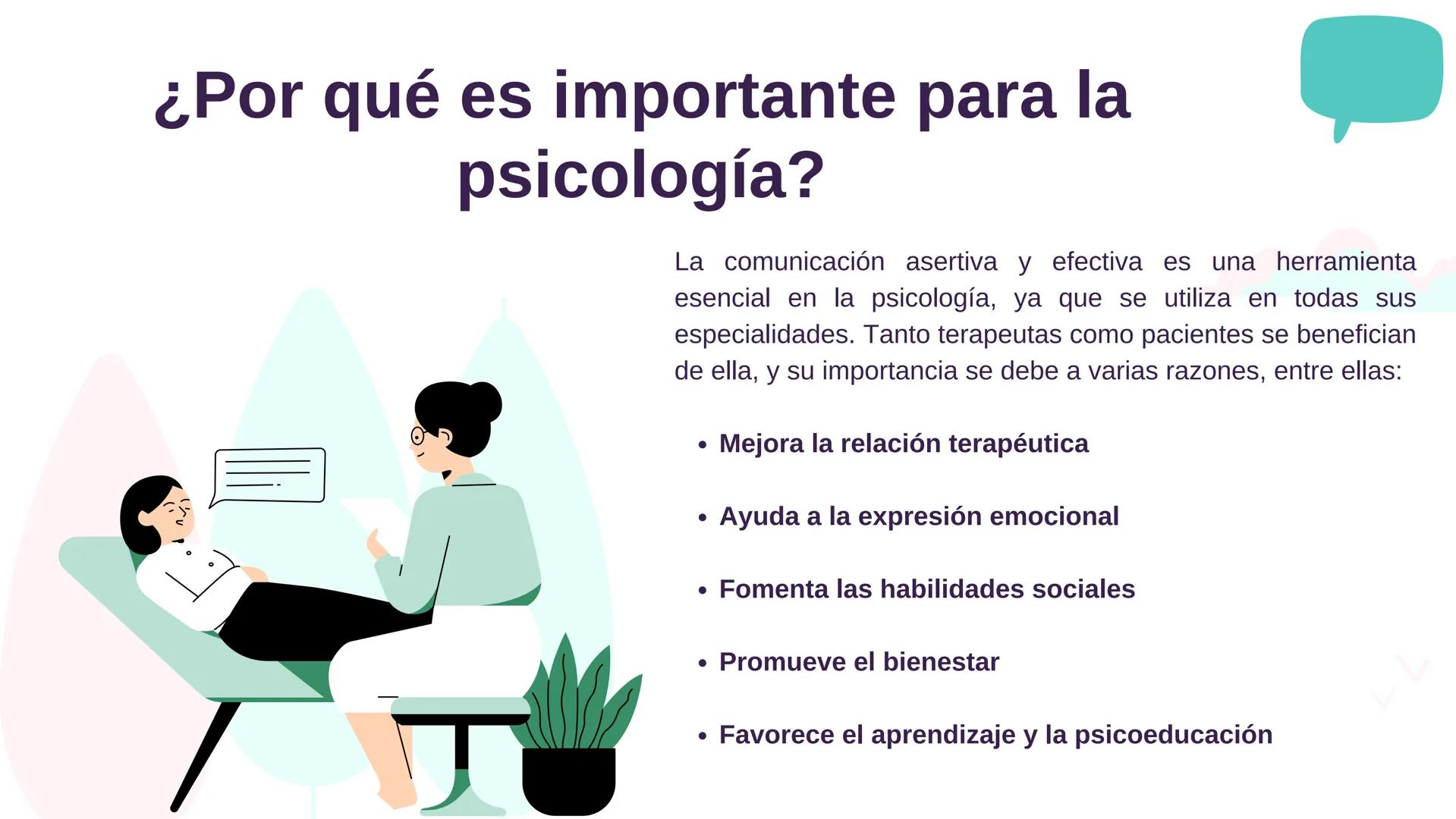 COMUNICACIÓN
ASERTIVA Y
EFECTIVA
Taller de Habilidades Profesionales
Hola!
Hola!
¿Como estás? # Definiciones de la Comunicación
??
## Comu