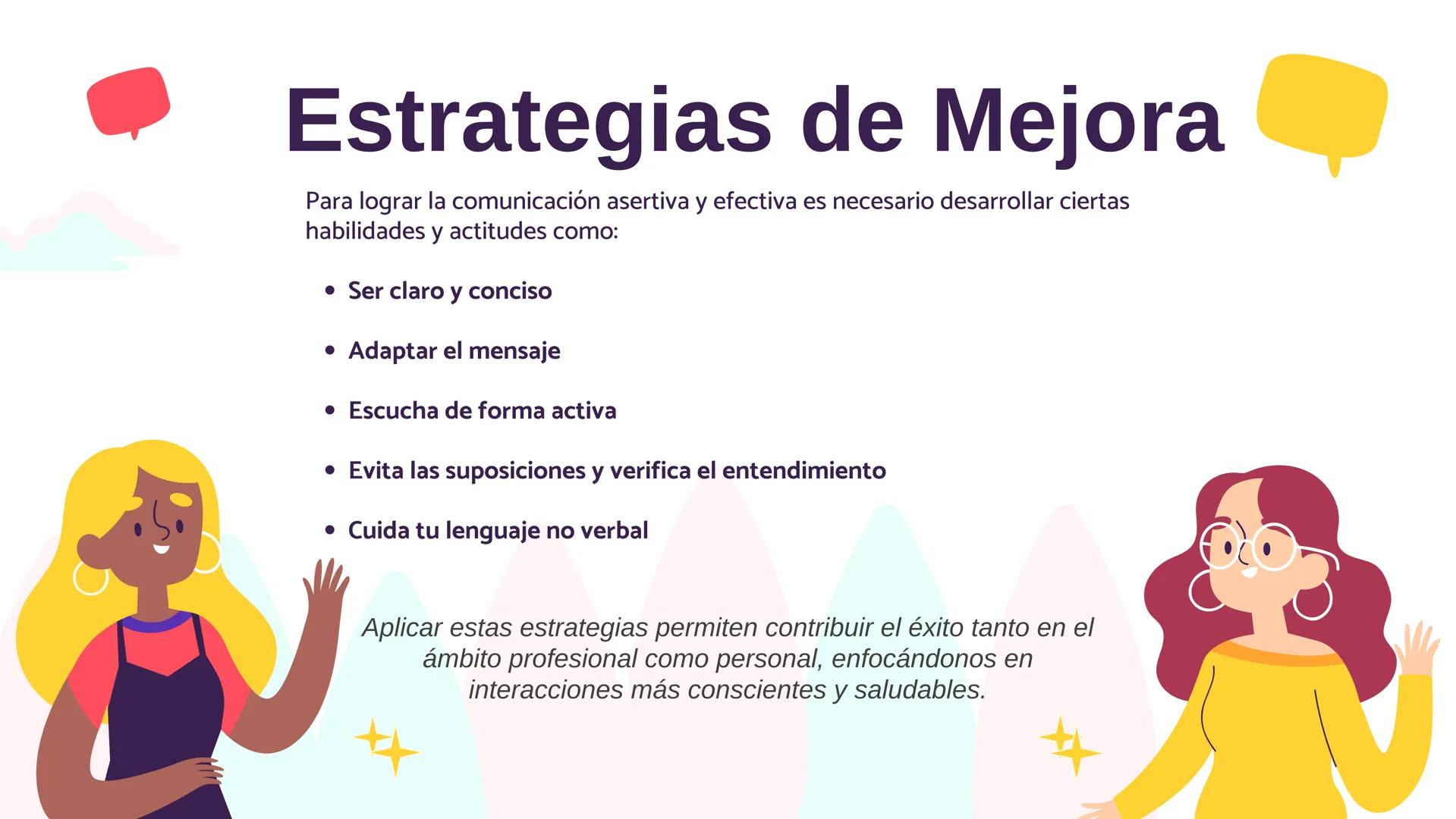 COMUNICACIÓN
ASERTIVA Y
EFECTIVA
Taller de Habilidades Profesionales
Hola!
Hola!
¿Como estás? # Definiciones de la Comunicación
??
## Comu